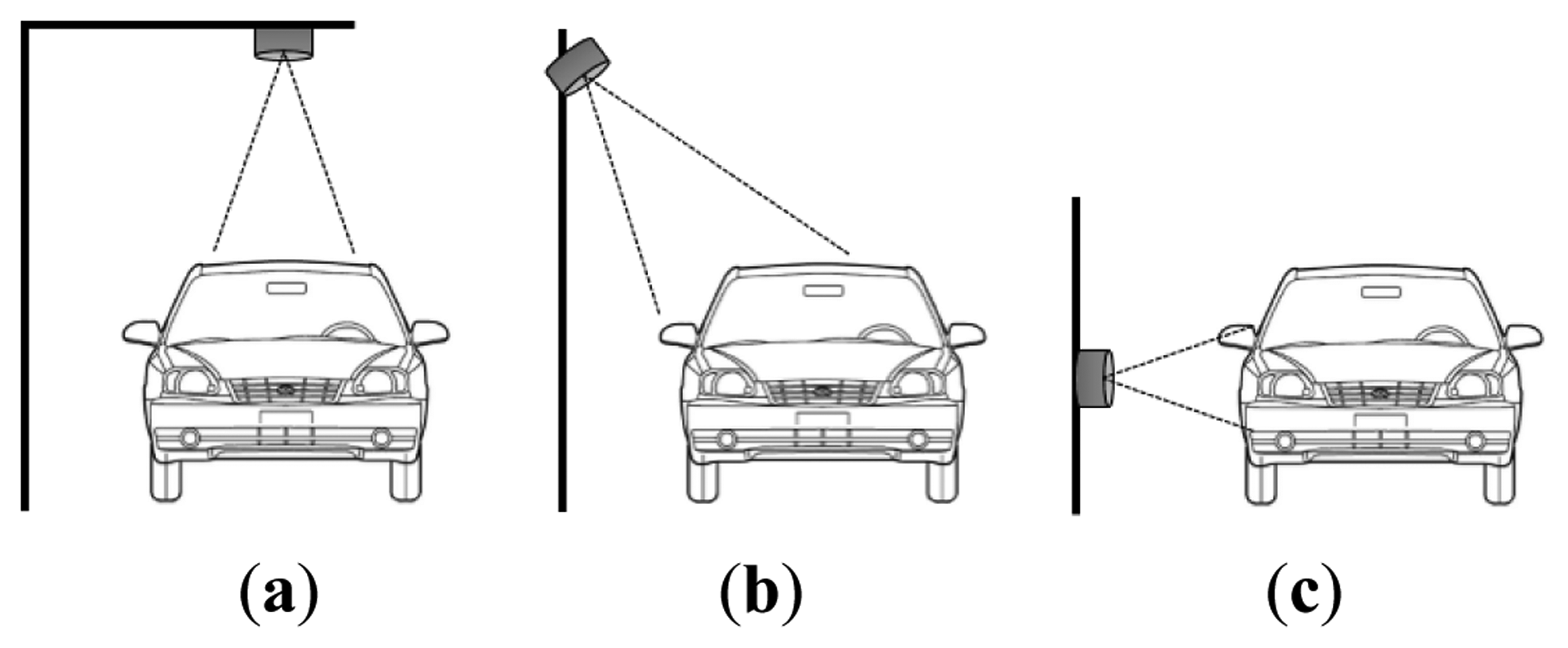 Sensors Free FullText Analysis of Vehicle Detection with WSNBased