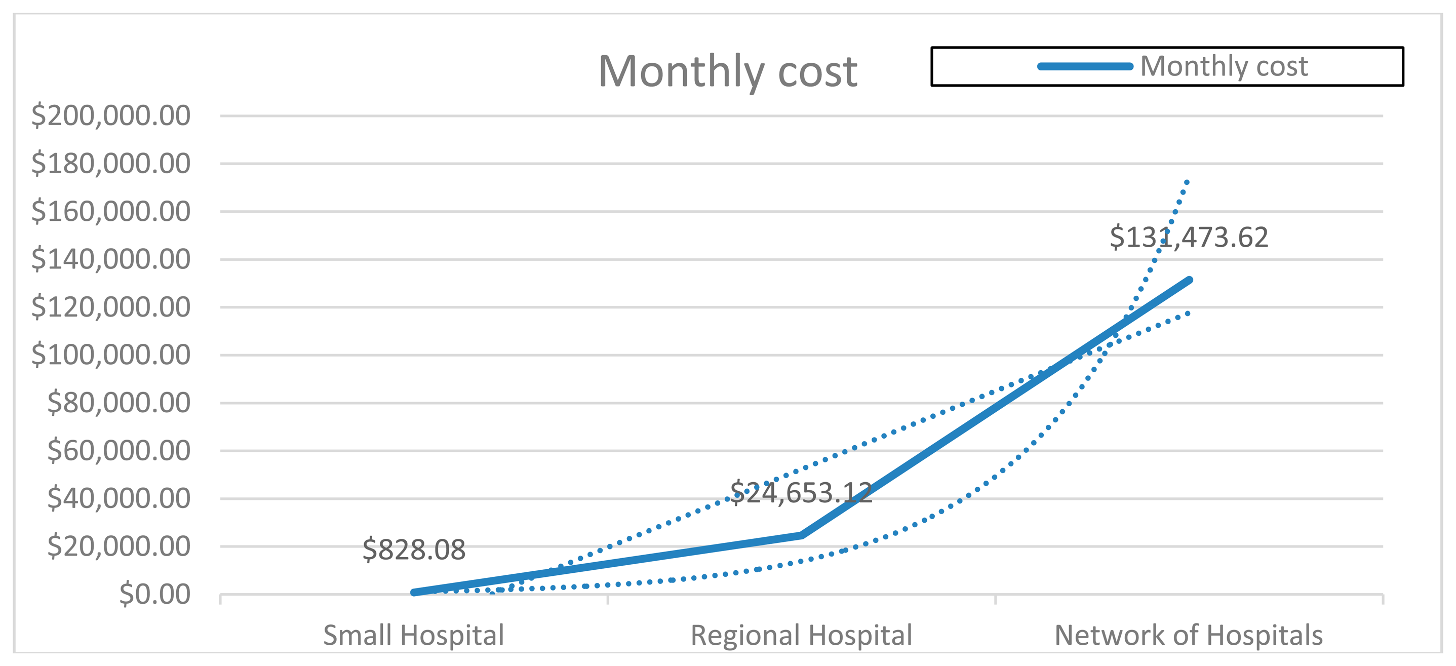 Sensors 14 14070f15 1024