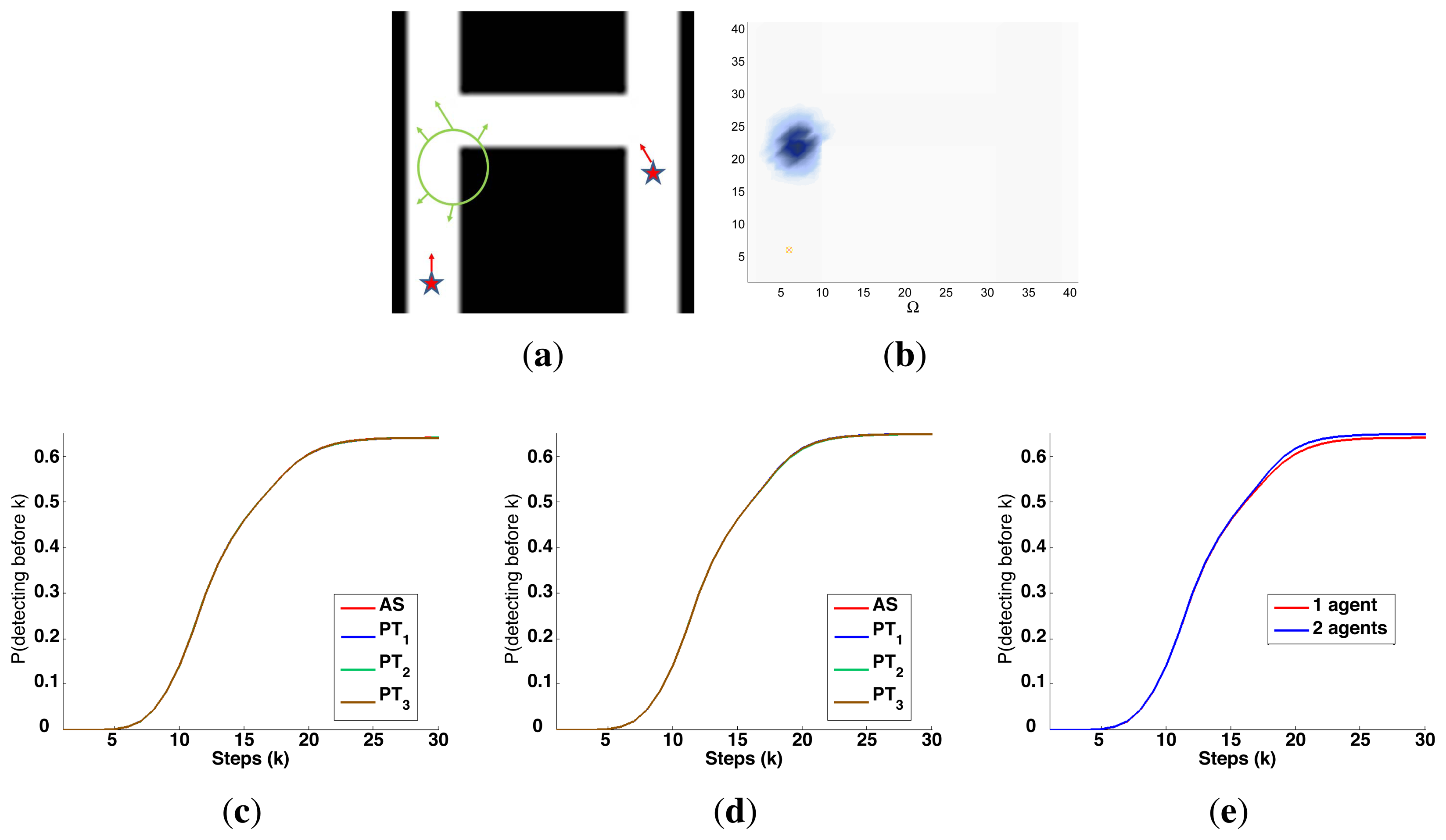 Sensors 14 14131f12 1024