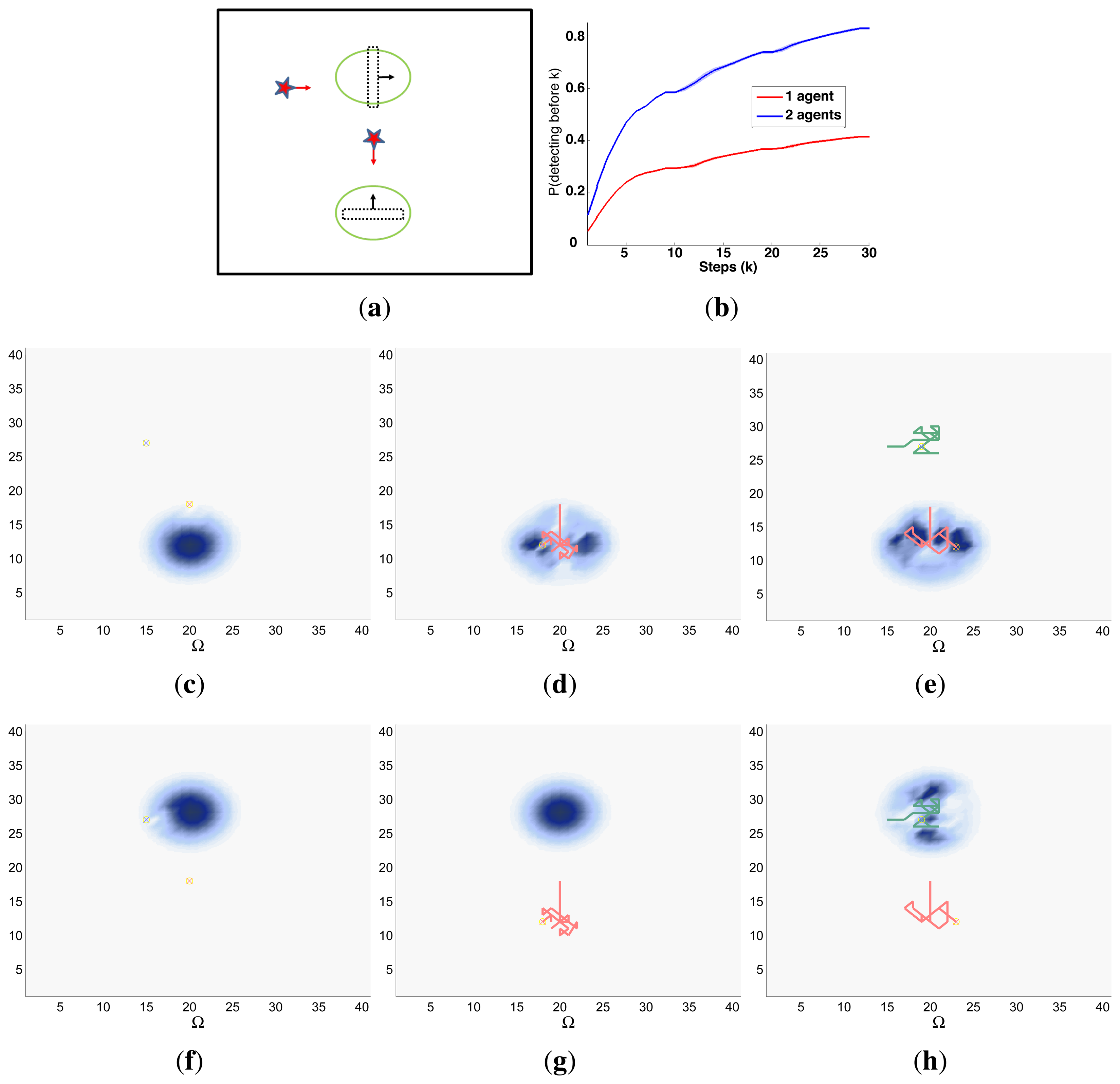 Sensors 14 14131f14 1024