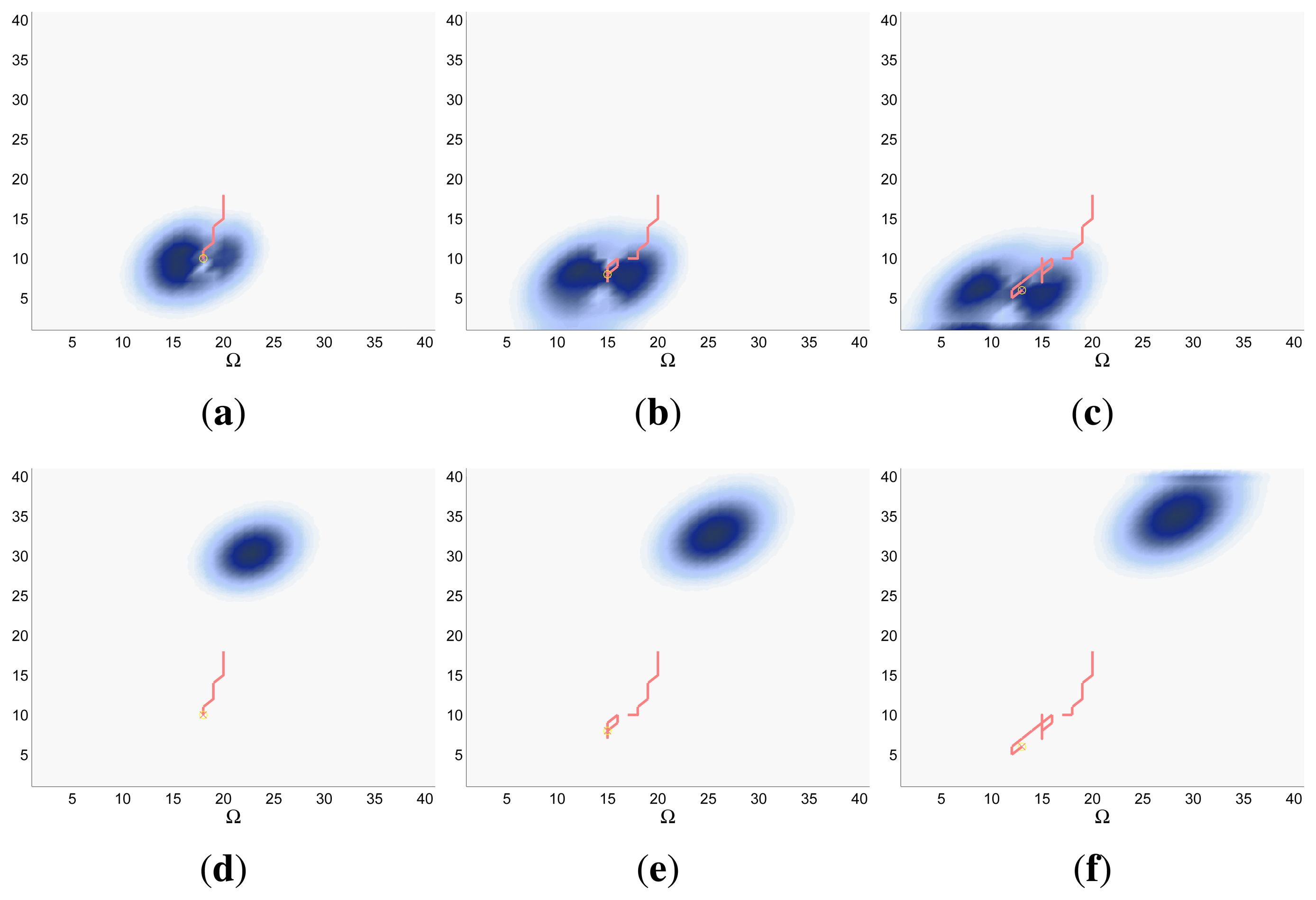 Sensors 14 14131f16 1024
