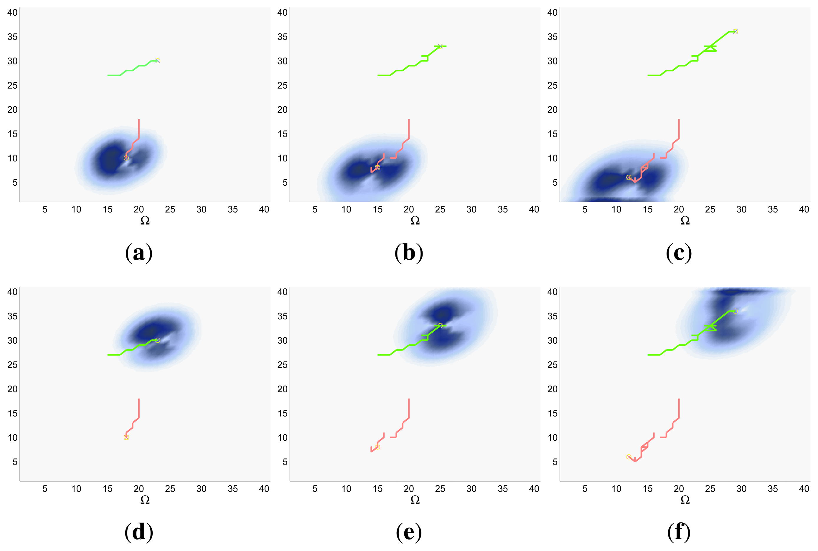 Sensors 14 14131f17 1024