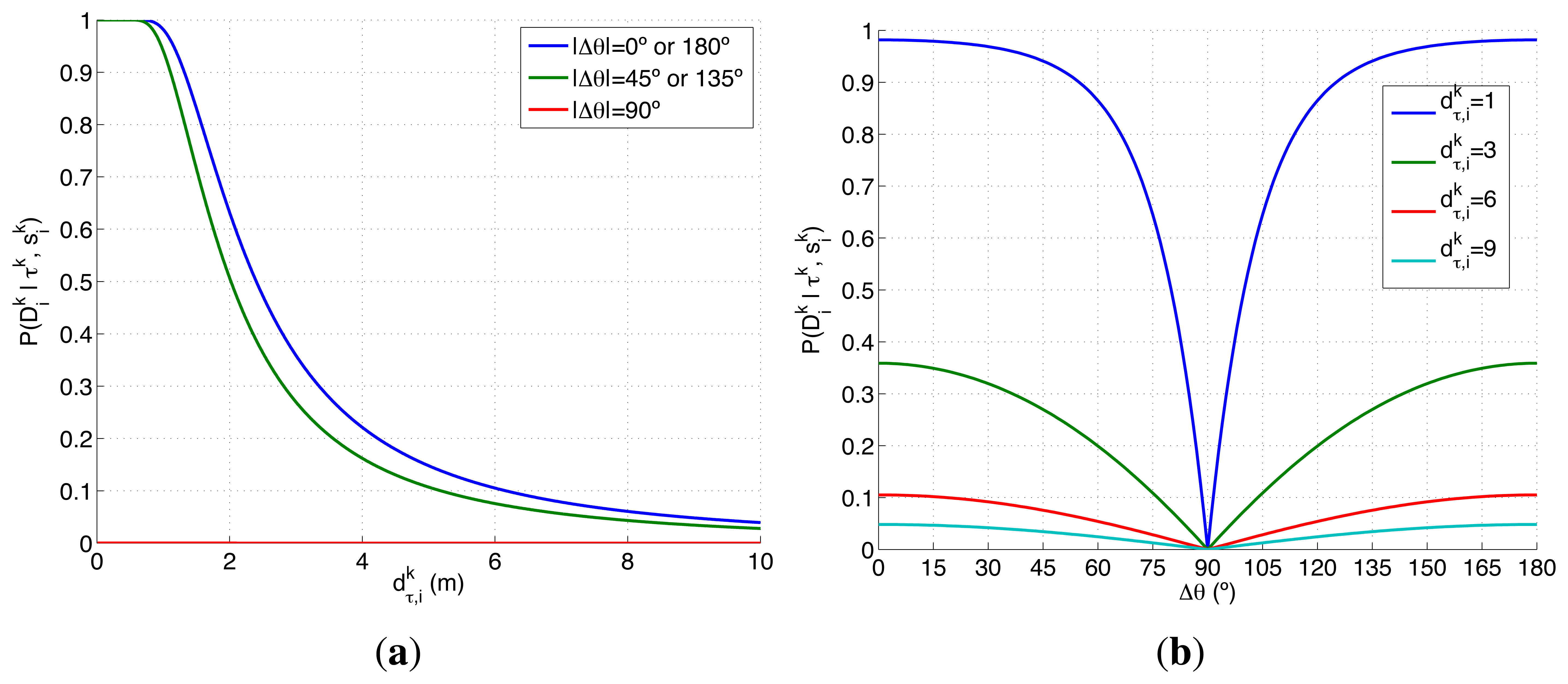 Sensors 14 14131f4 1024