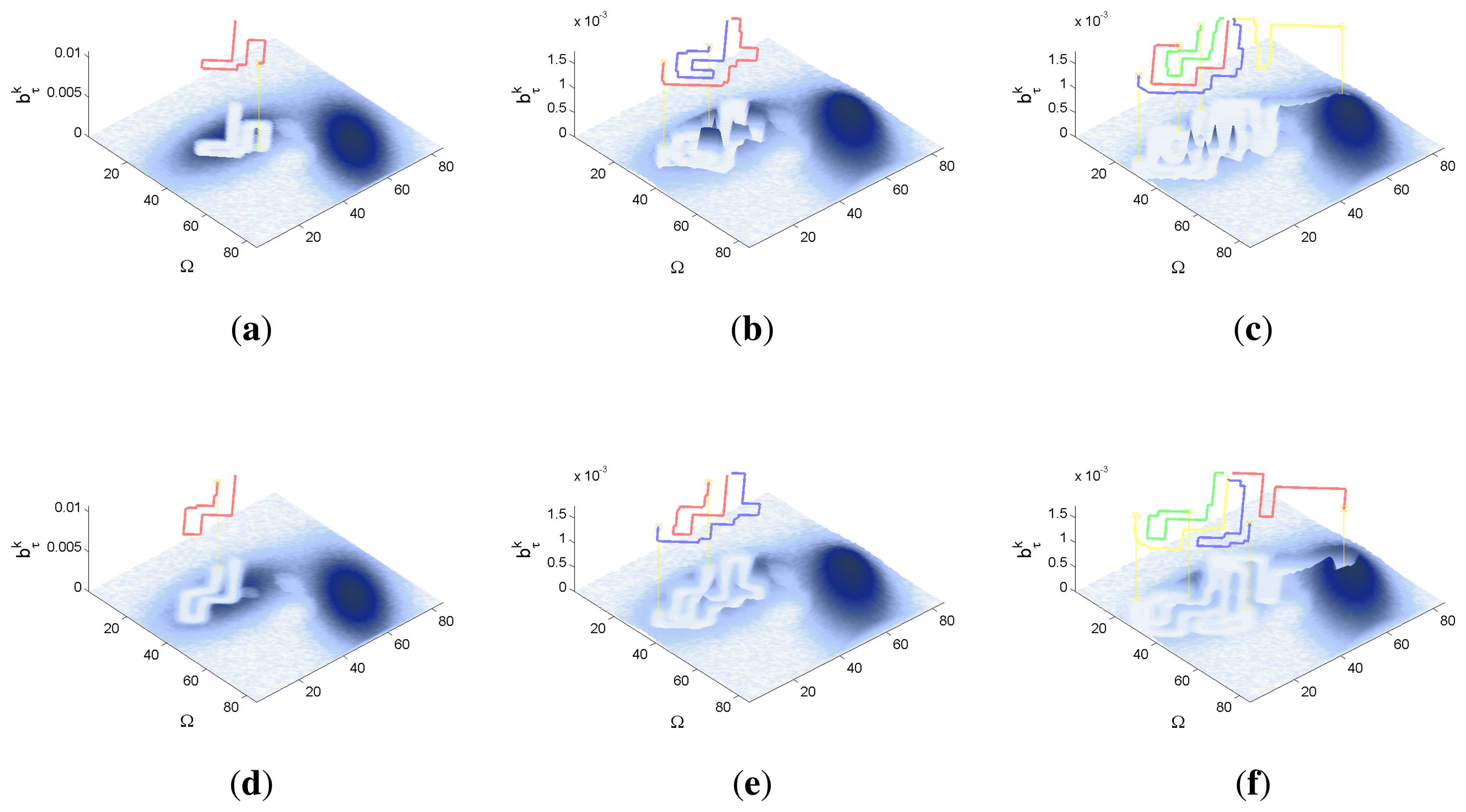 Sensors 14 14131f6 1024