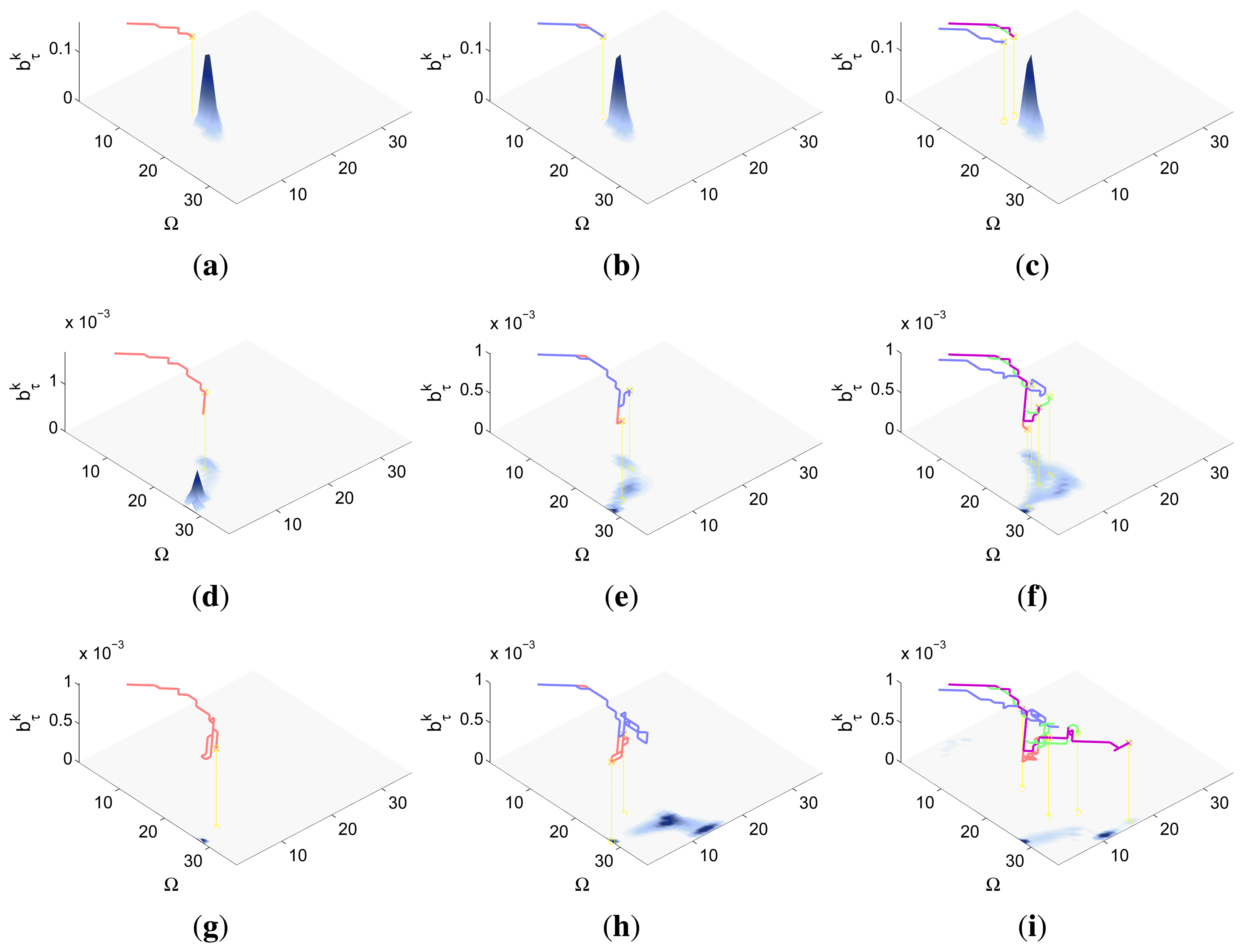 Sensors 14 14131f9 1024