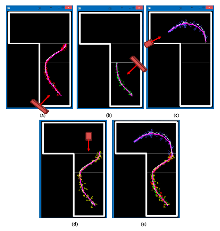 Sensors 14 14253f8 1024