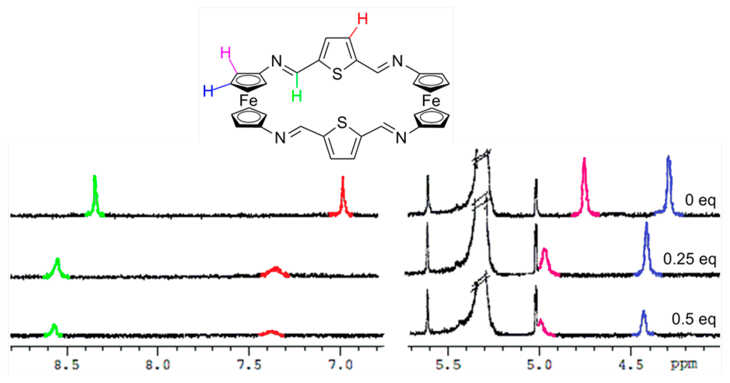 Sensors 14 14339f5 1024