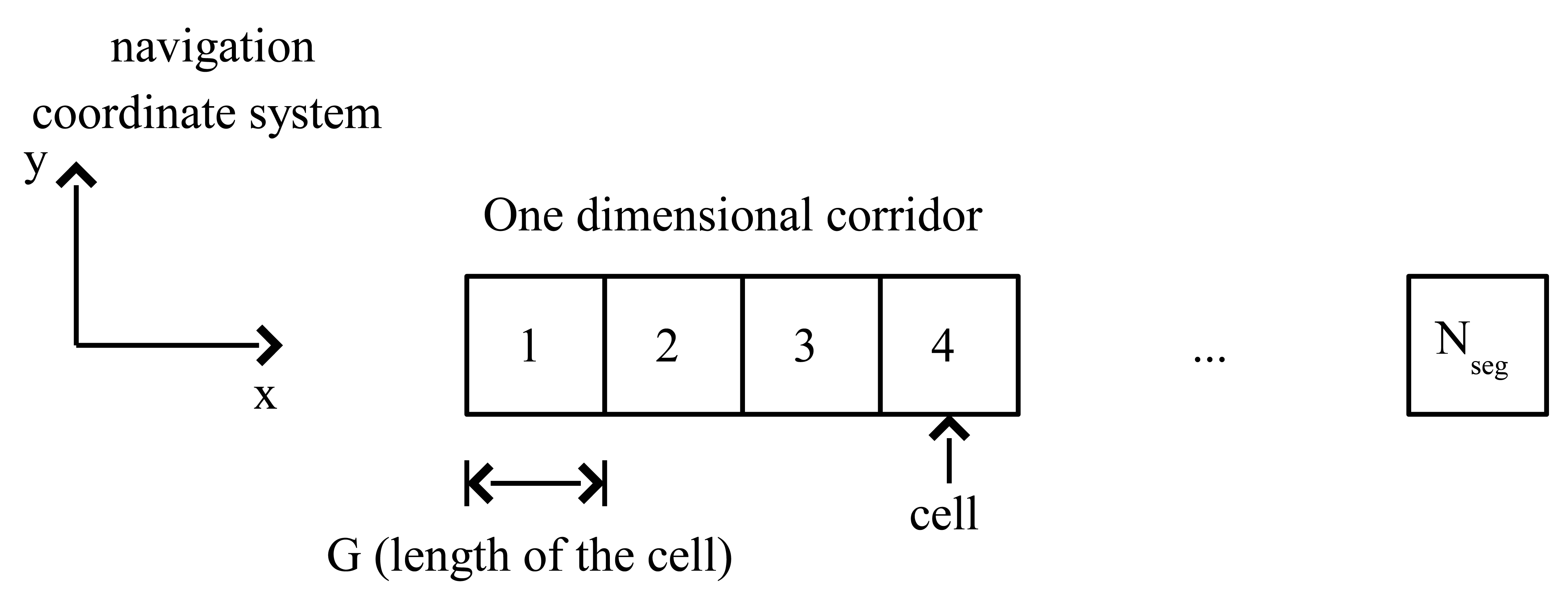 Sensors 14 14375f1 1024
