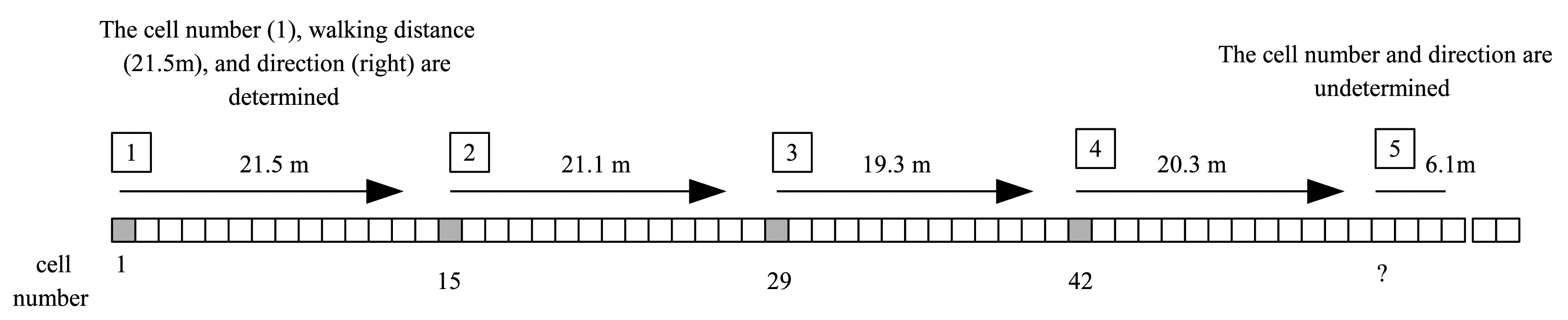 Sensors 14 14375f11 1024