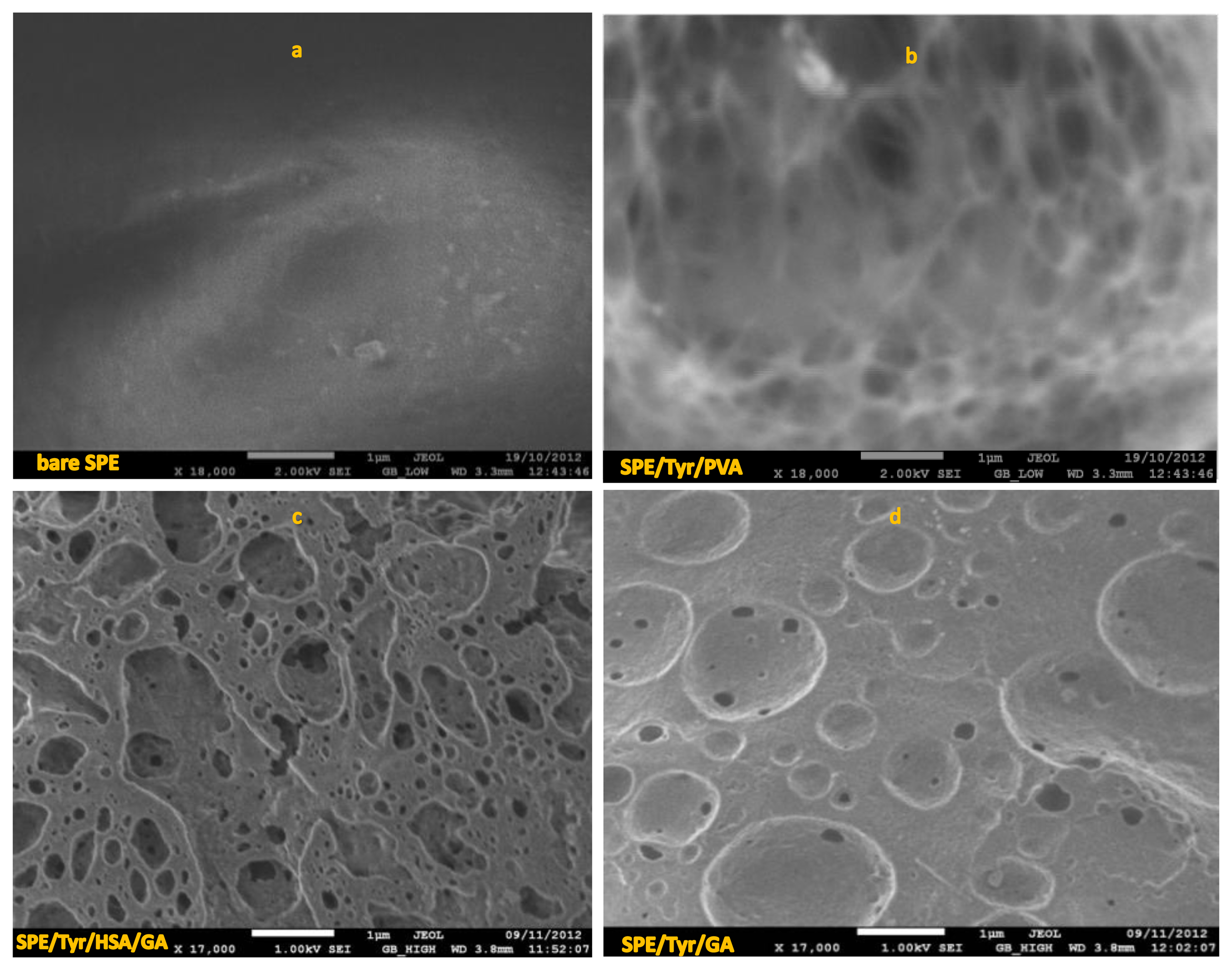 Sensors 14 14423f6 1024