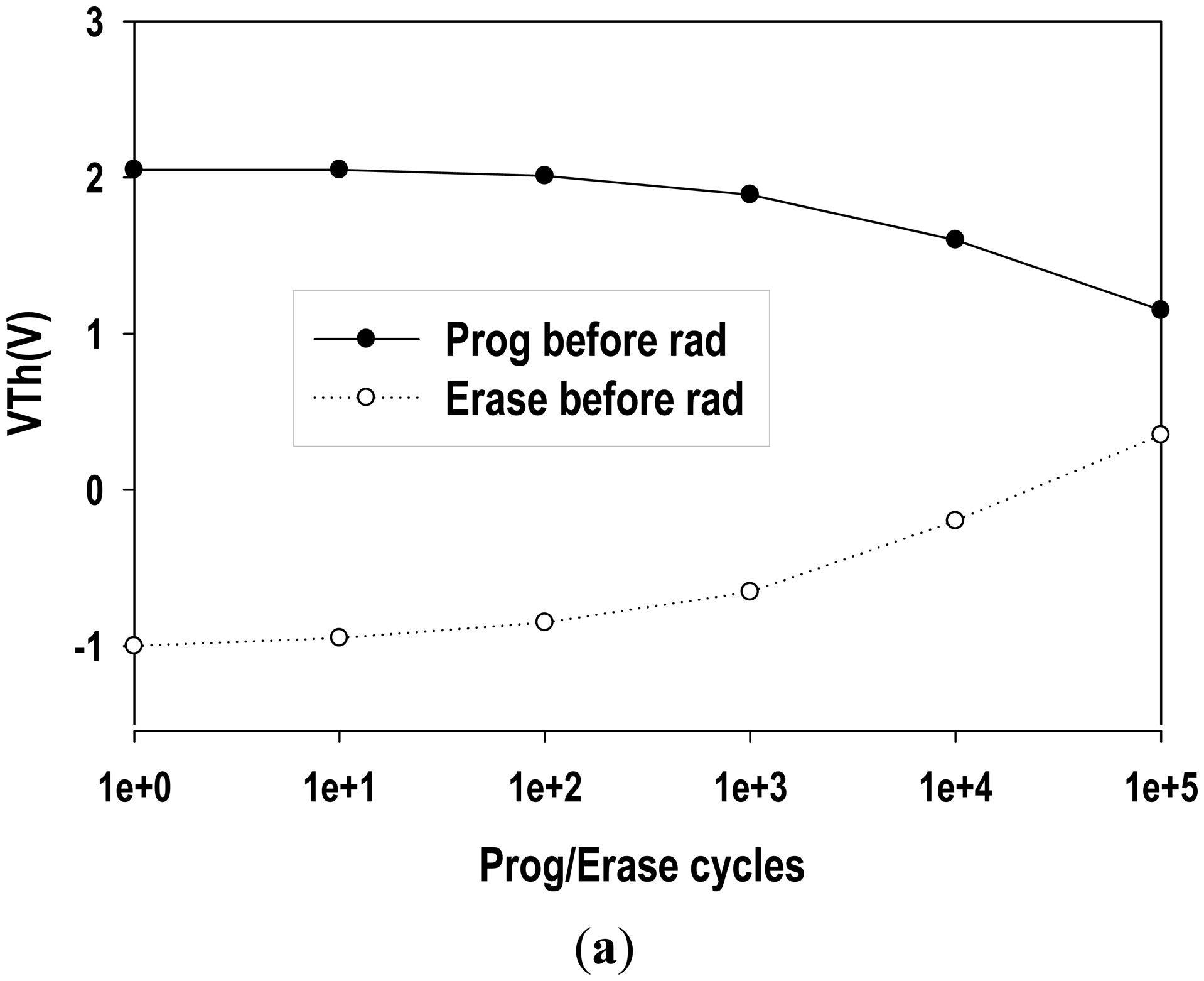 Sensors 14 14553f10a 1024