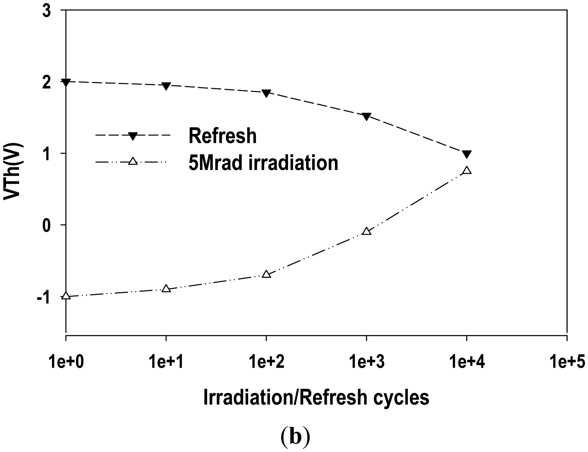 Sensors 14 14553f10b 1024