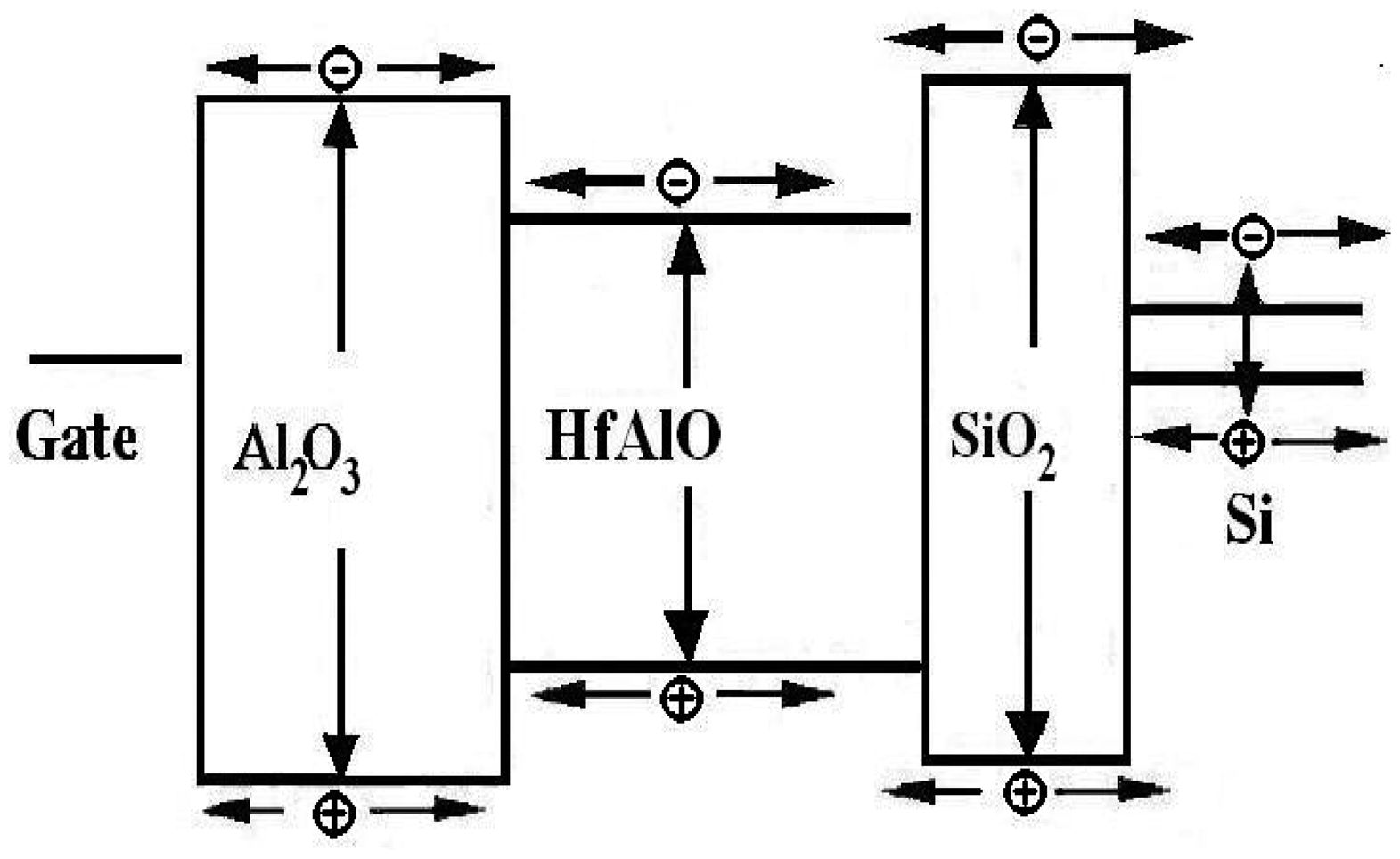 Sensors 14 14553f2 1024