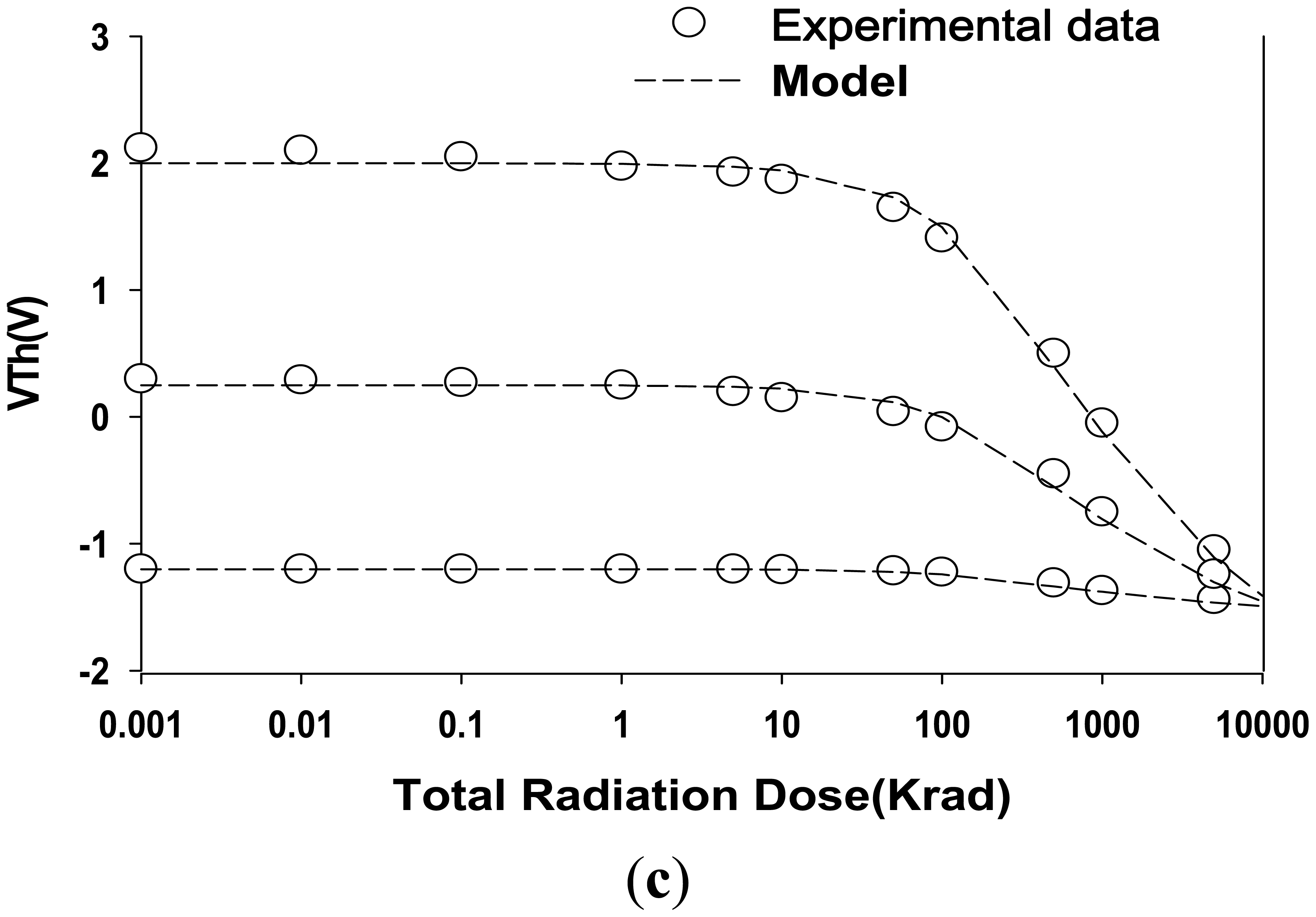 Sensors 14 14553f5b 1024
