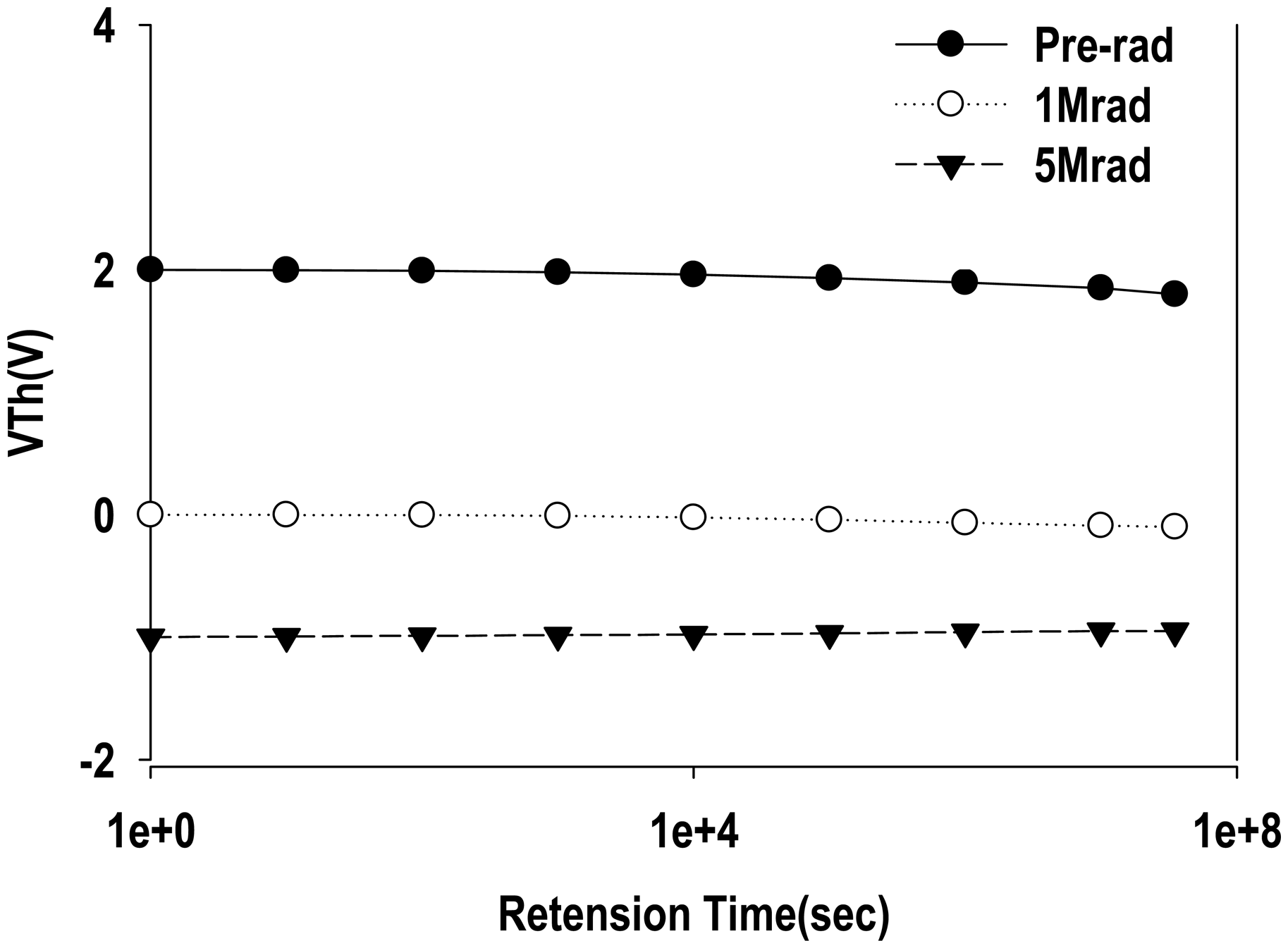 Sensors 14 14553f6 1024