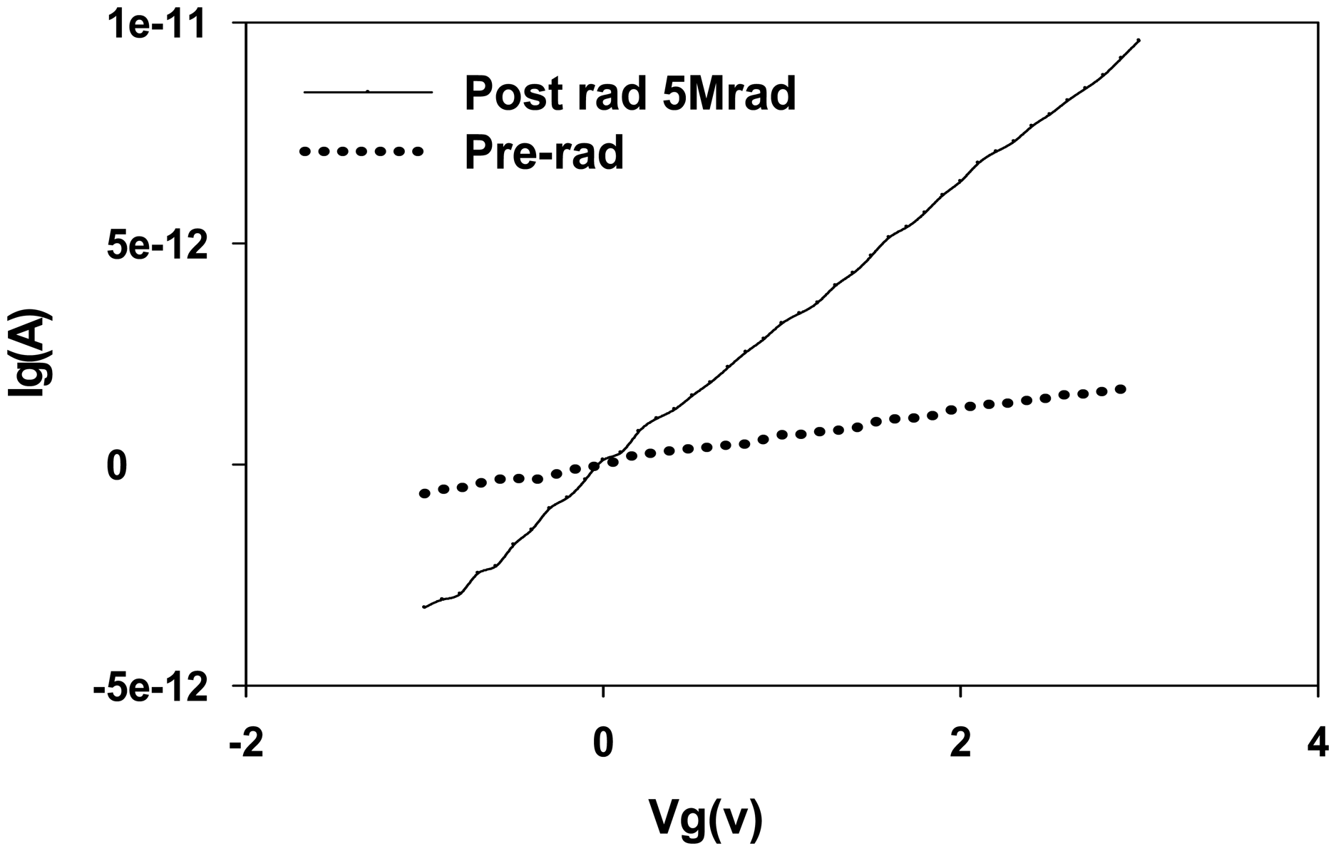 Sensors 14 14553f7 1024