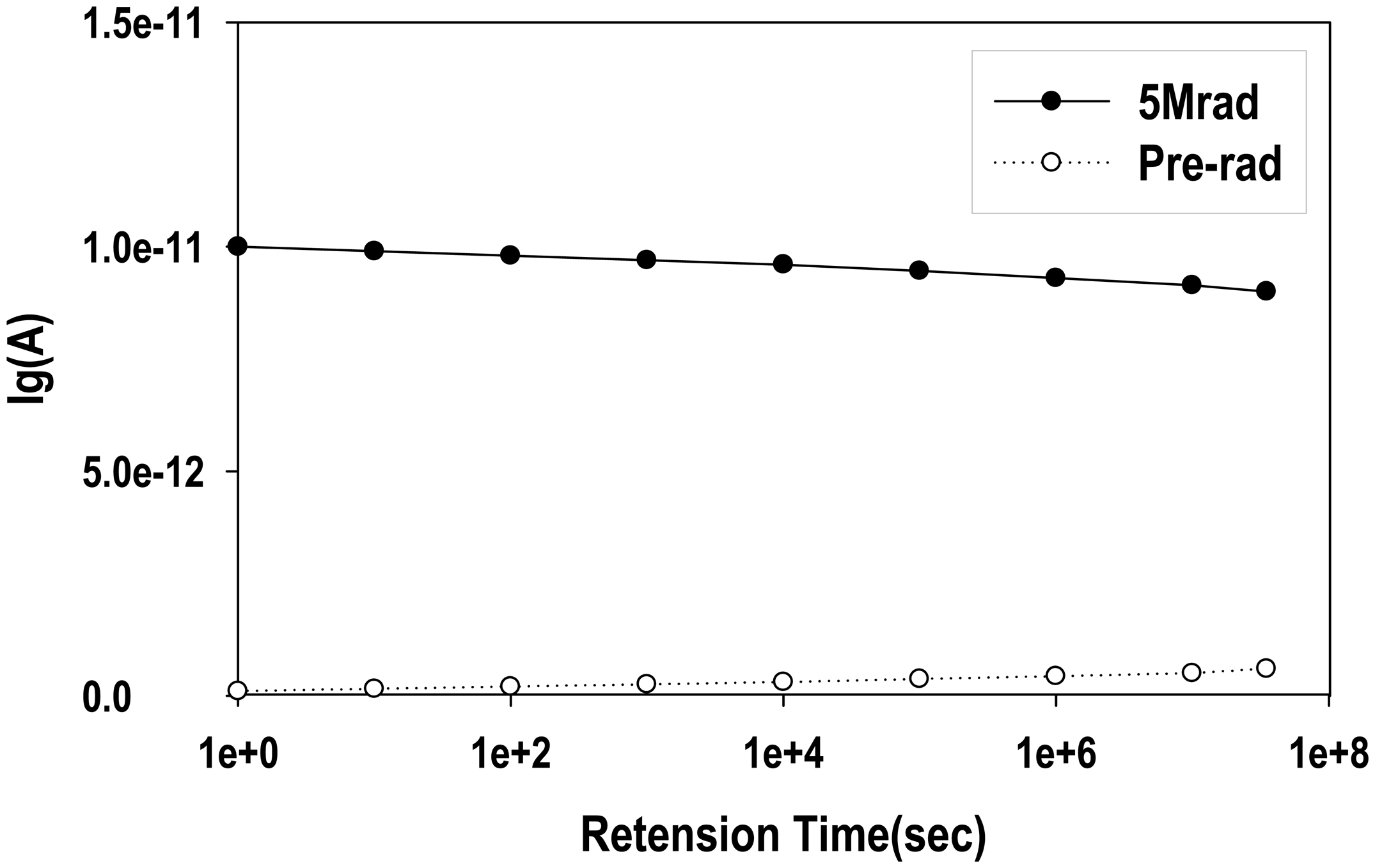 Sensors 14 14553f9 1024