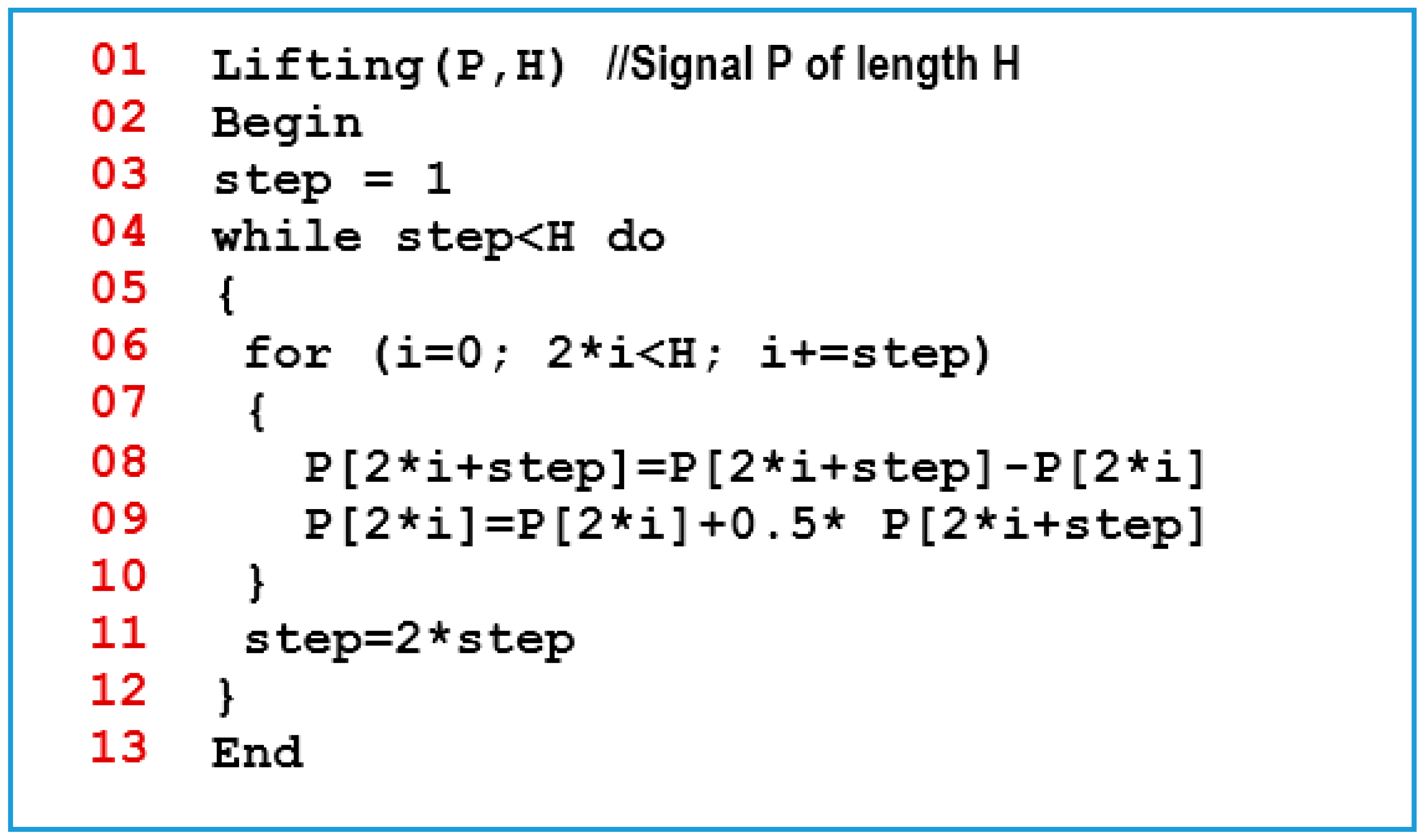 Sensors 14 14567f1 1024