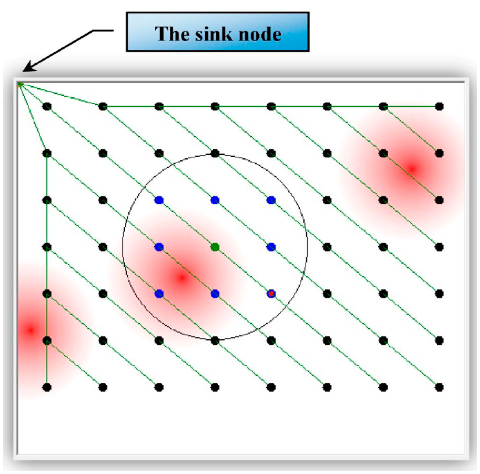 Sensors 14 14567f4 1024