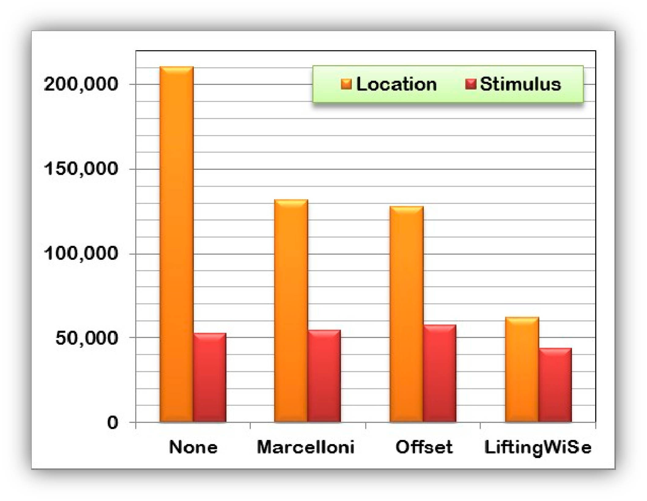 Sensors 14 14567f8 1024