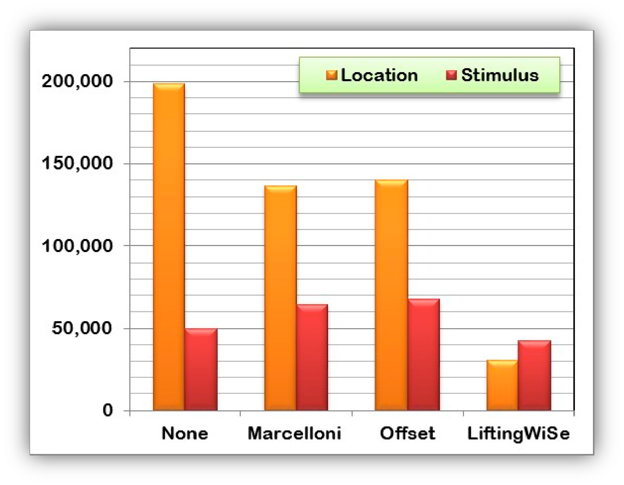Sensors 14 14567f9 1024