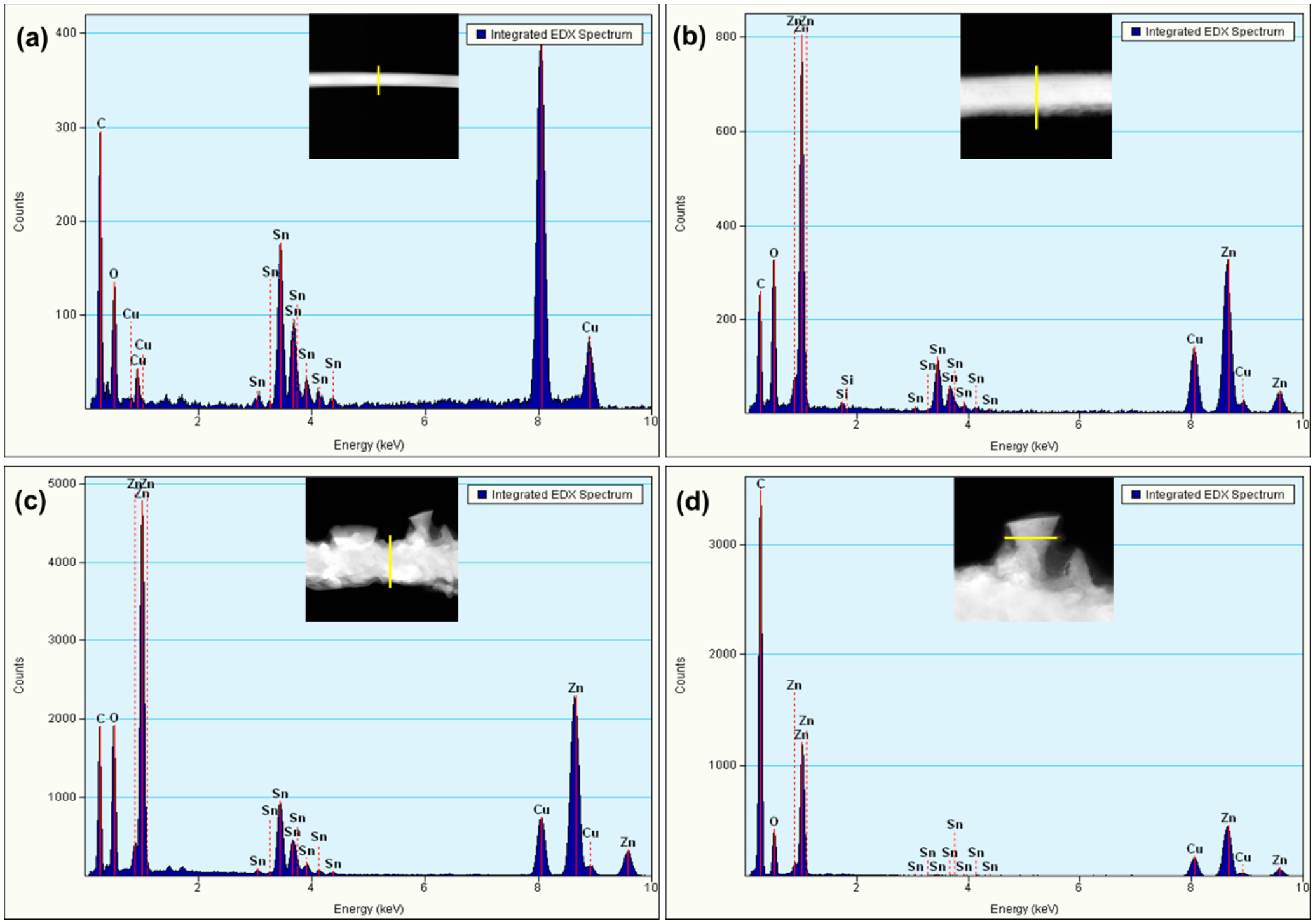 Sensors 14 14586f5 1024