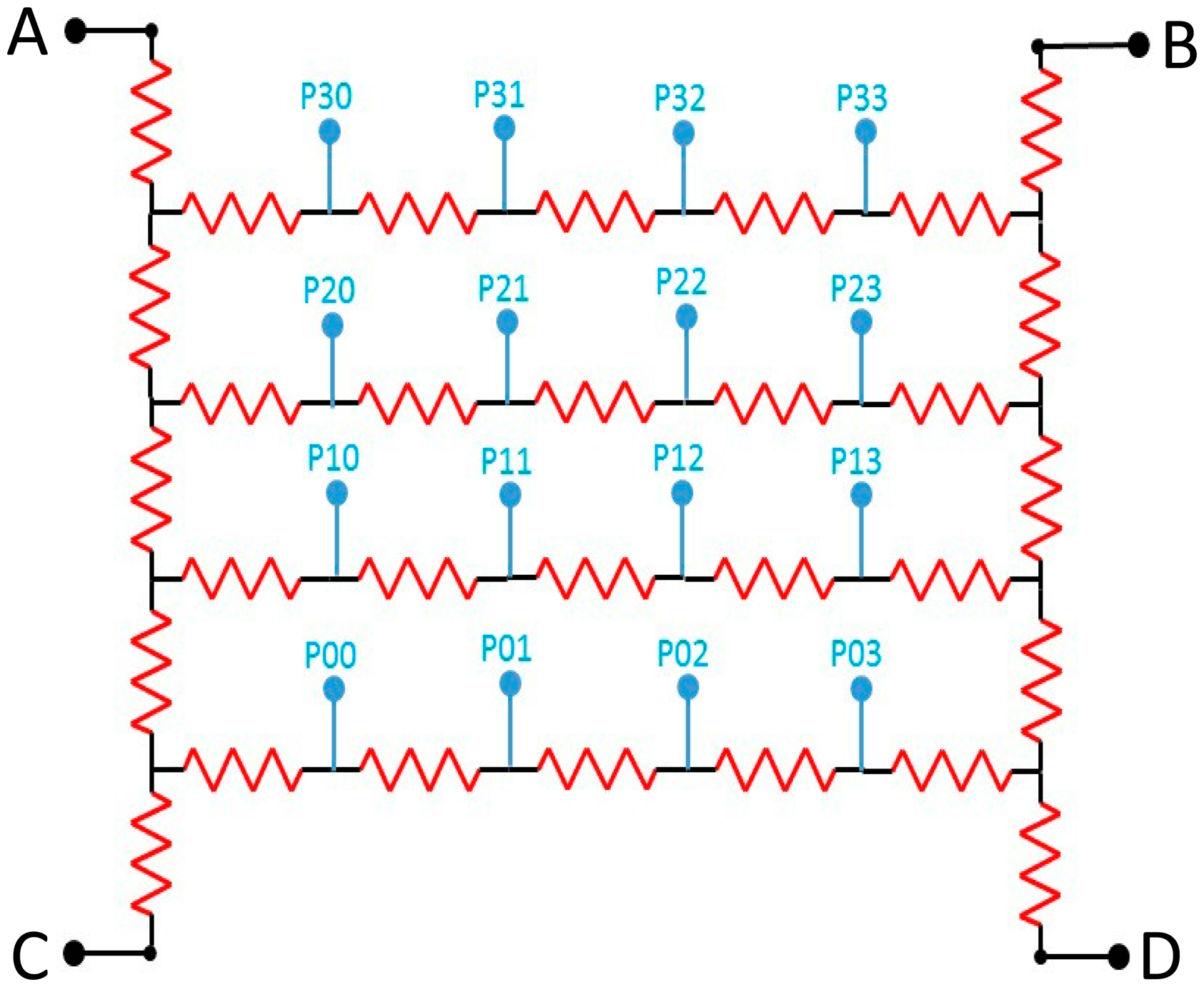 Sensors 14 14654f1 1024