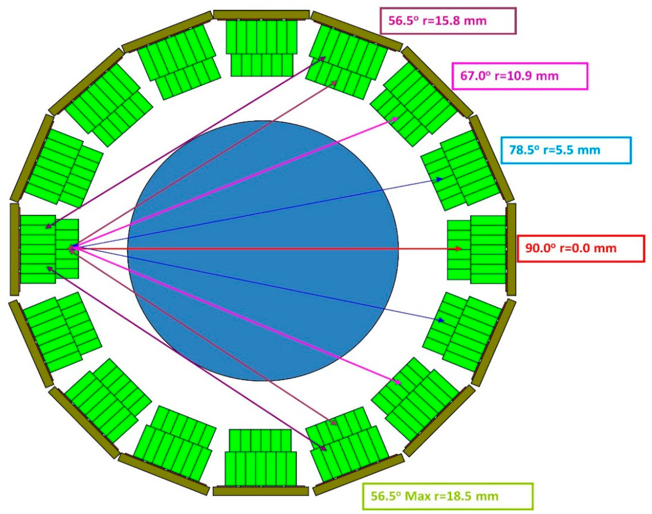 Sensors 14 14654f13 1024