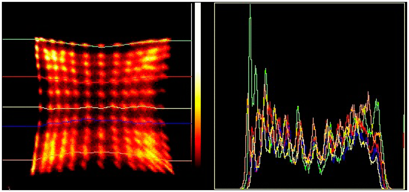 Sensors 14 14654f2 1024