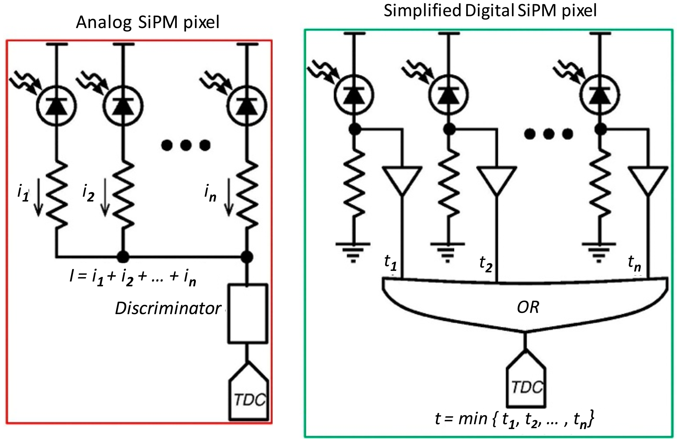 Sensors 14 14654f4 1024