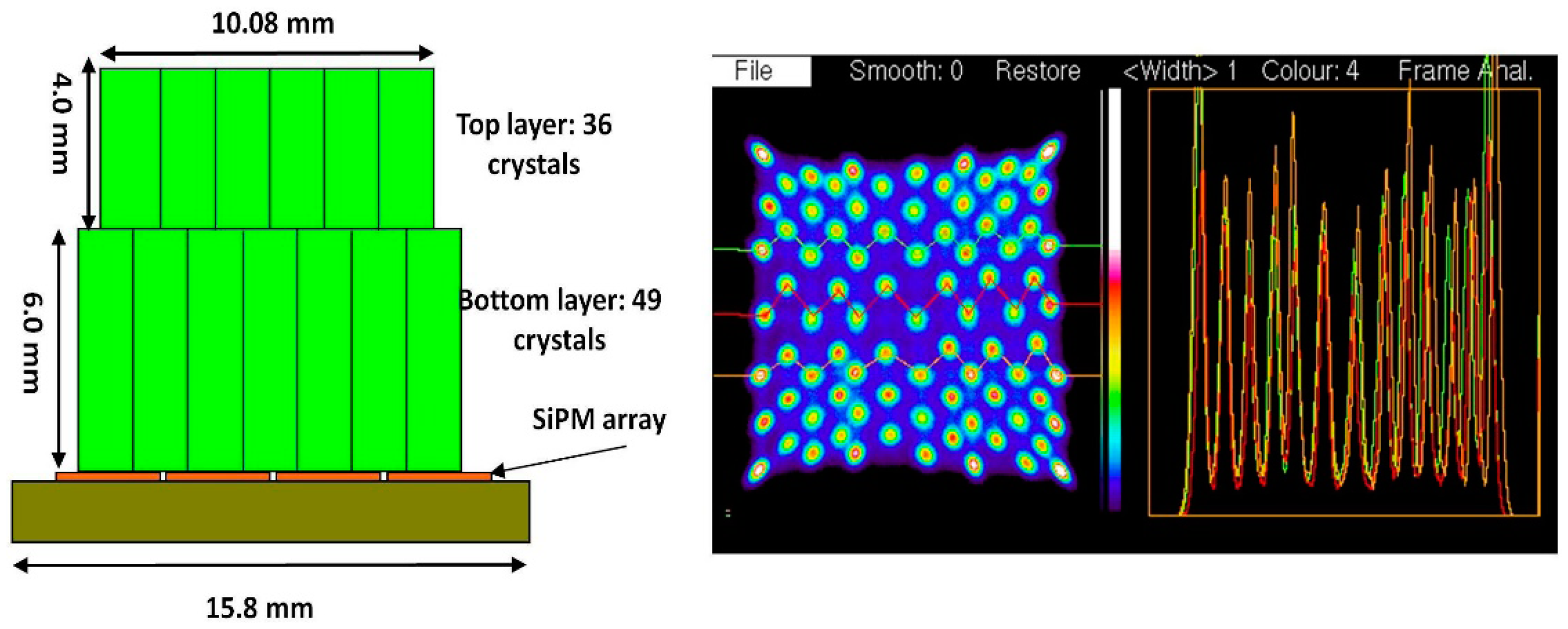 Sensors 14 14654f7 1024