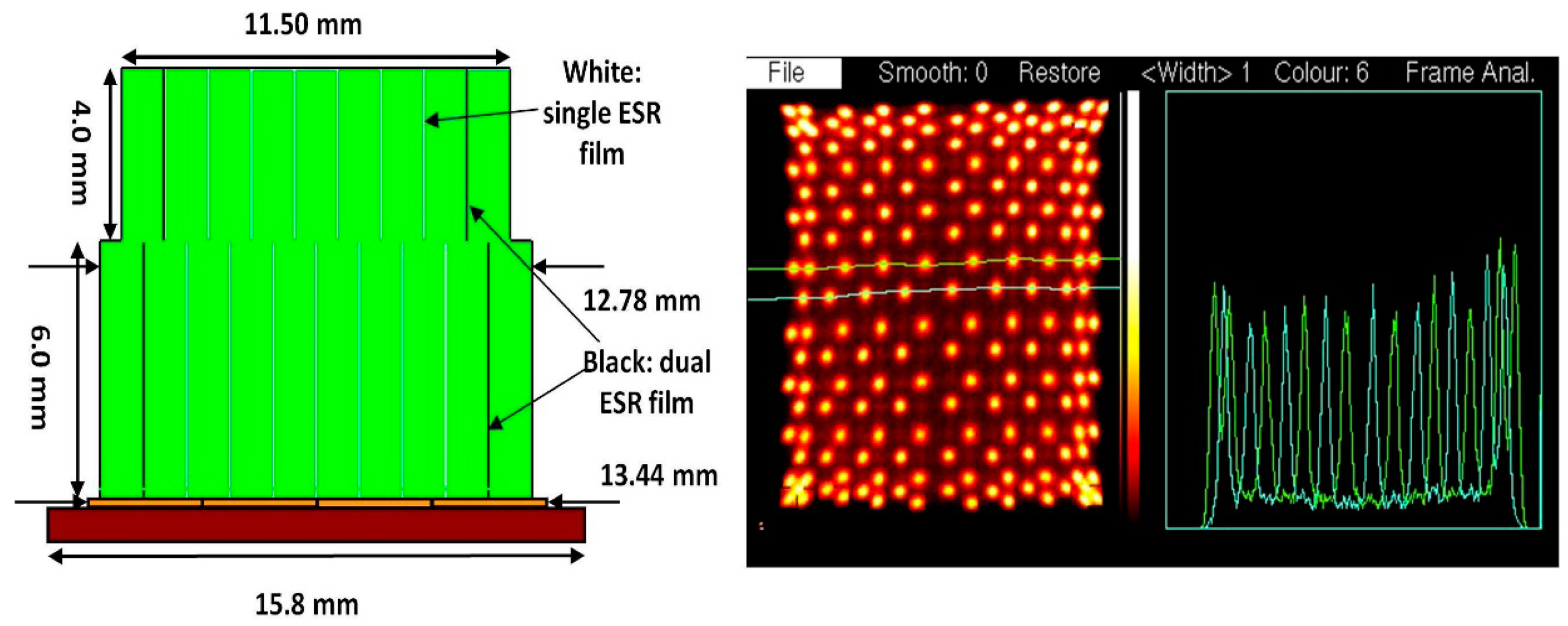 Sensors Free Full Text Development Of A Pet Scanner For Simultaneously Imaging Small Animals With Mri And Pet Html