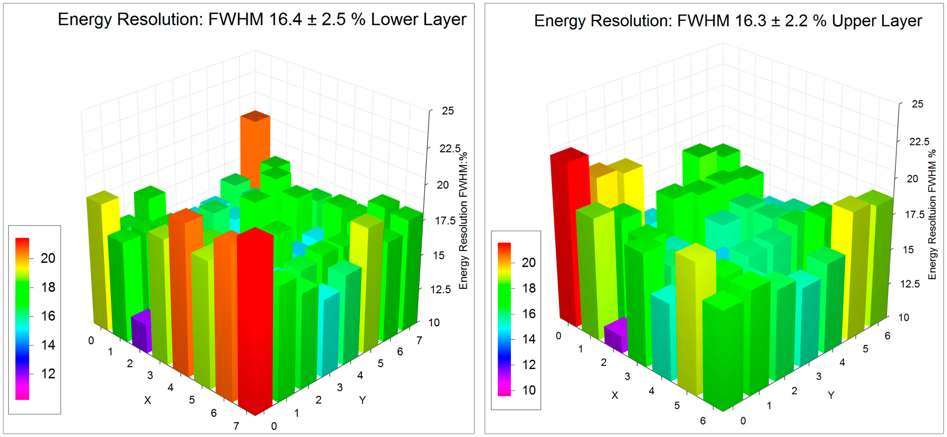 Sensors 14 14654f9 1024