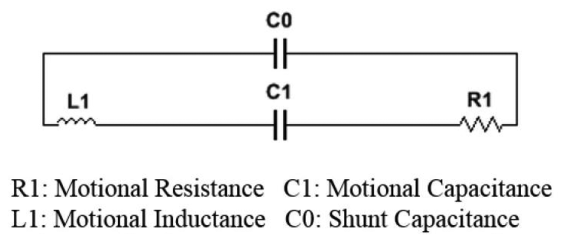 Sensors 14 14700f3 1024