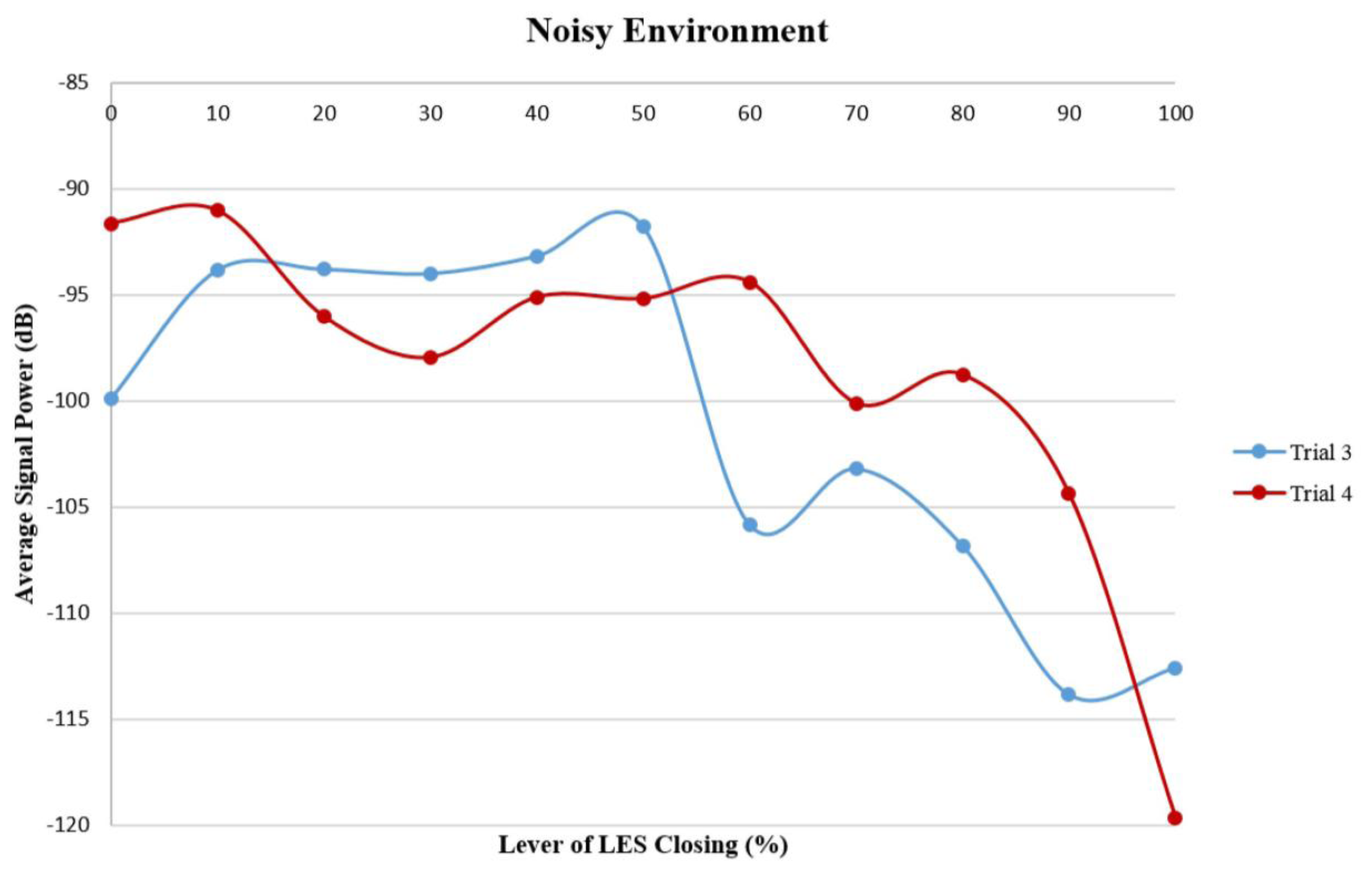 Sensors 14 14700f6 1024
