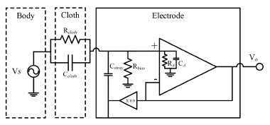 Sensors 14 14732f3 1024