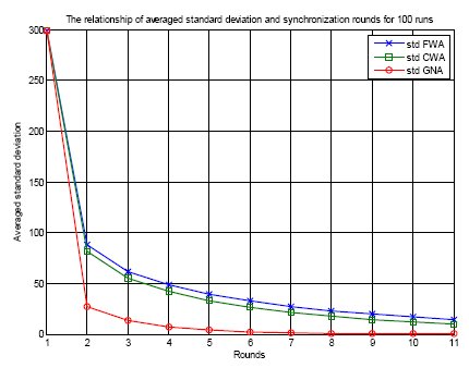 Sensors 14 14744f13 1024