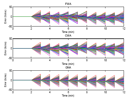 Sensors 14 14744f9 1024