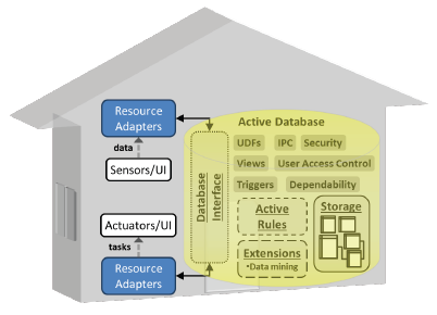 Sensors 14 14765f3 1024