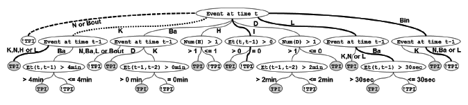 Sensors 14 14765f7 1024