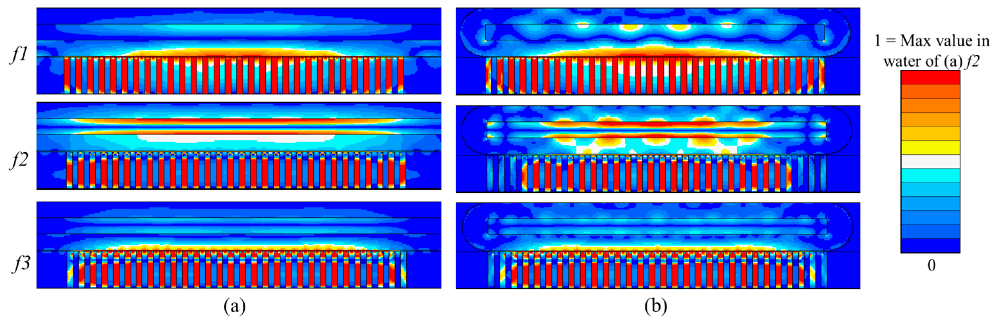 Sensors 14 14806f10 1024