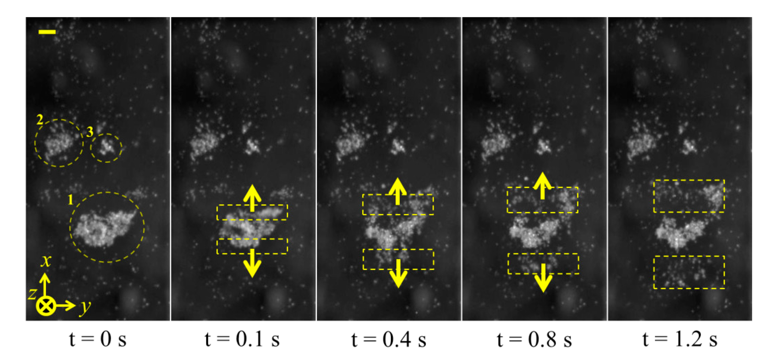 Sensors 14 14806f16 1024