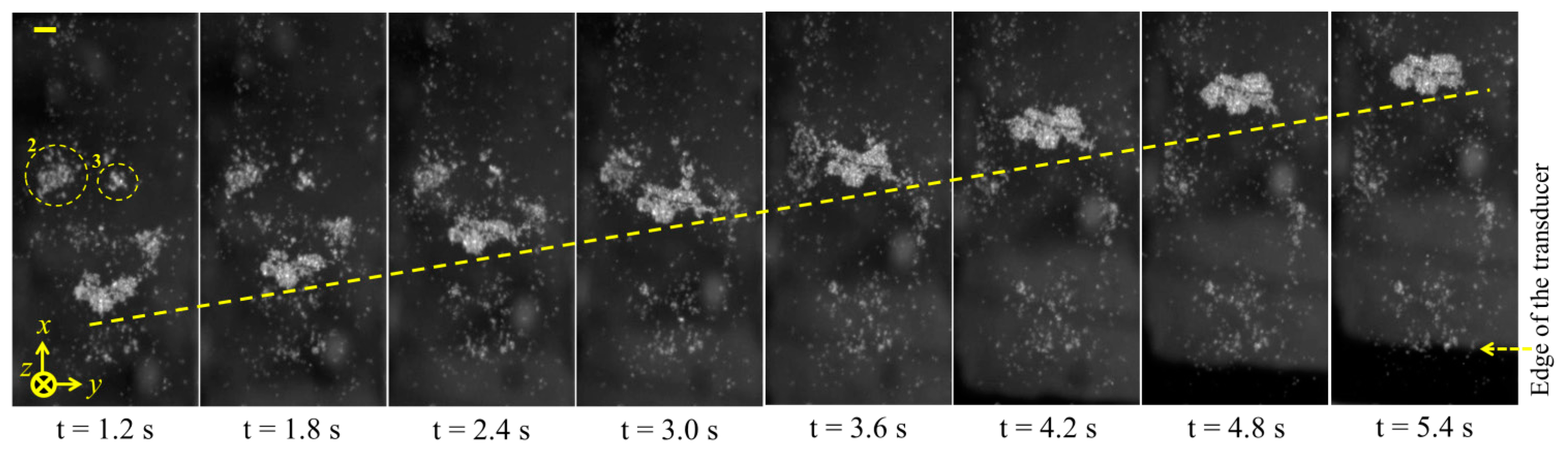 Sensors 14 14806f17 1024