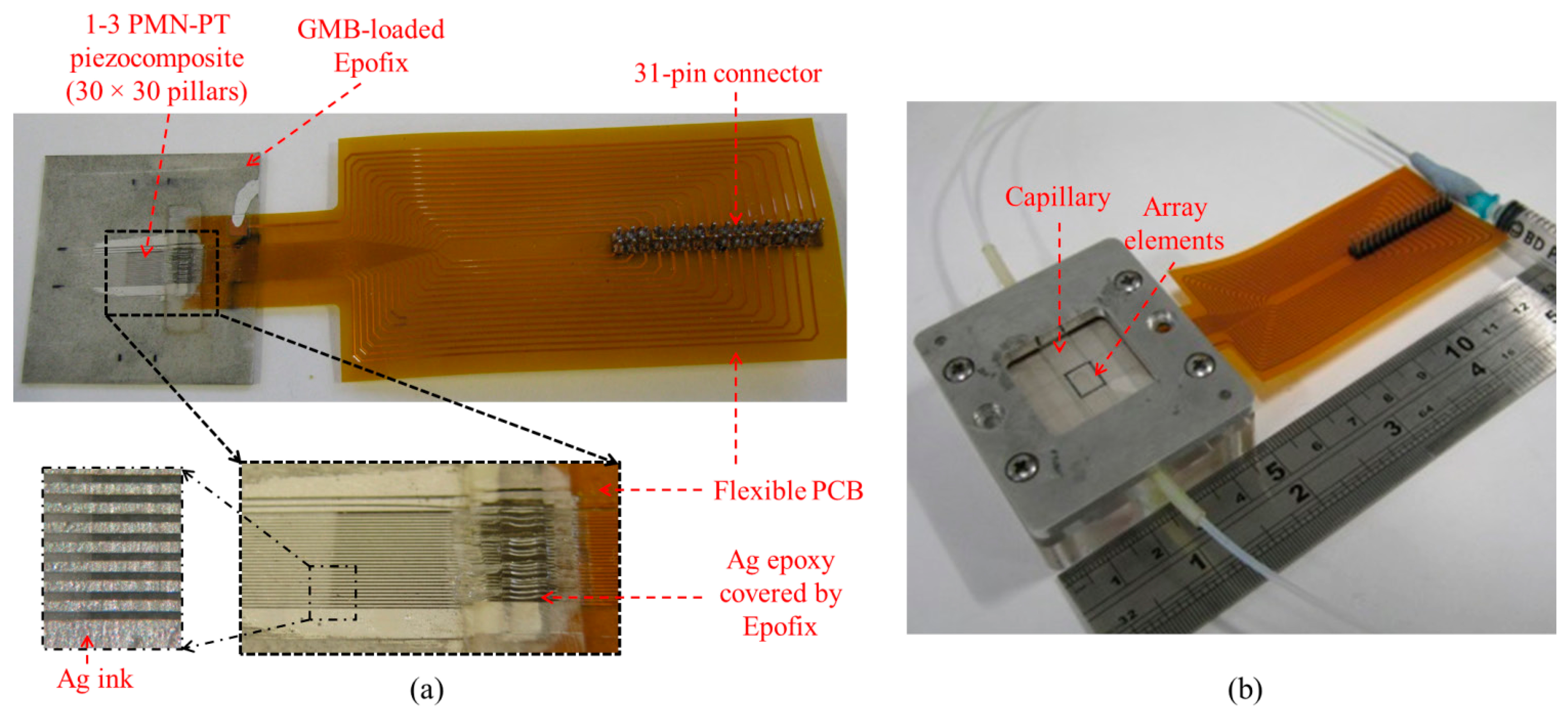Sensors 14 14806f19 1024