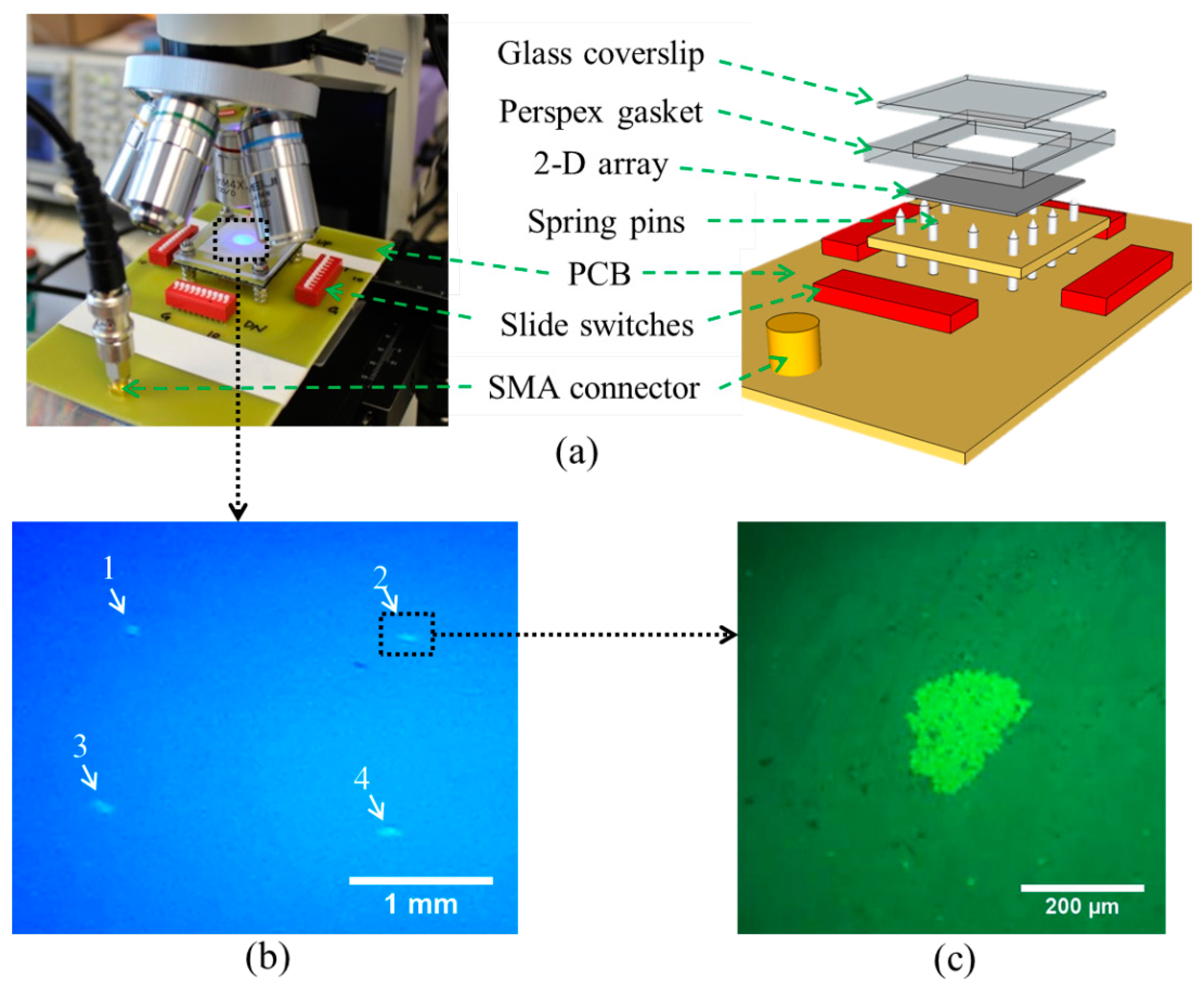 Sensors 14 14806f24 1024