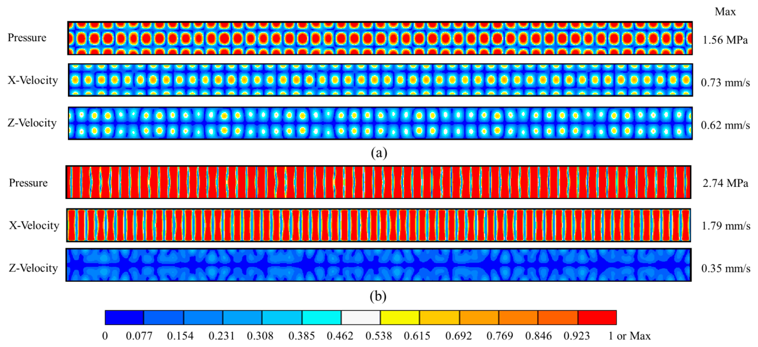 Sensors 14 14806f3 1024