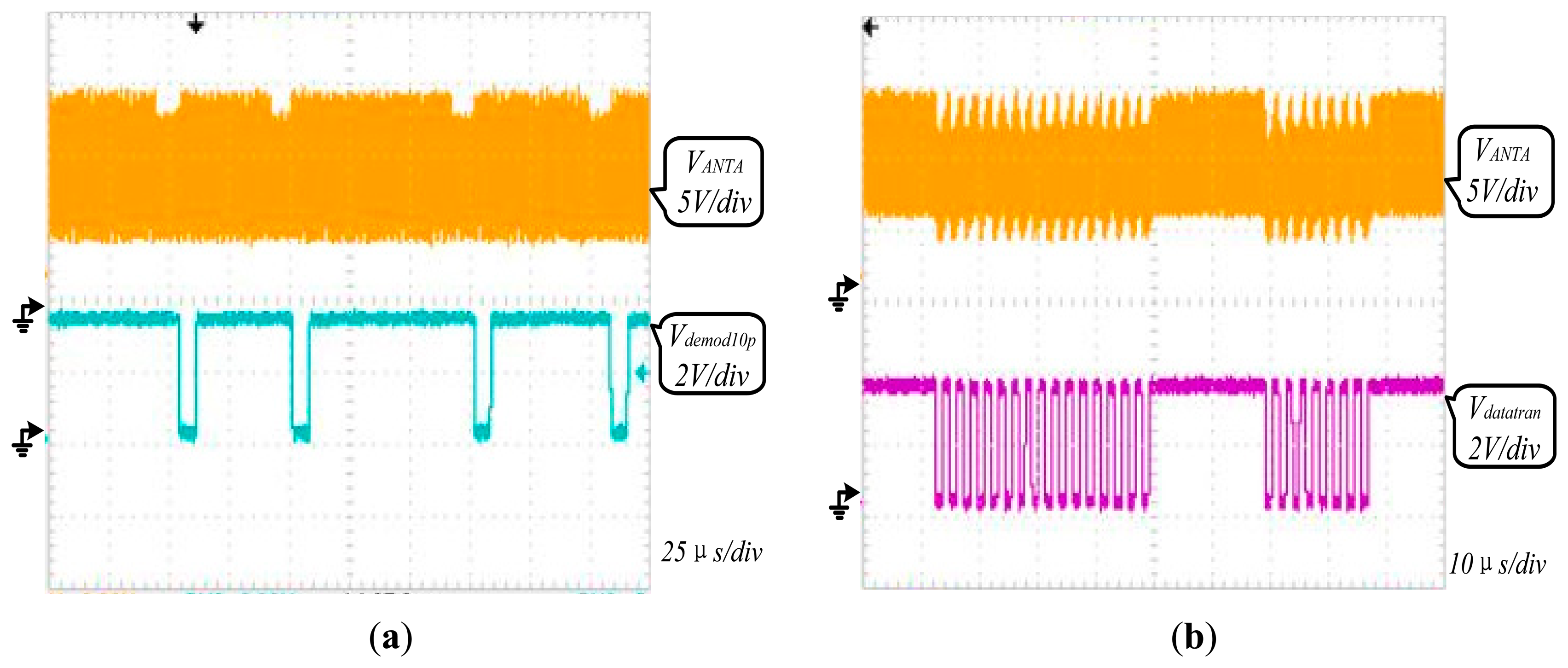 Sensors 14 14839f12 1024