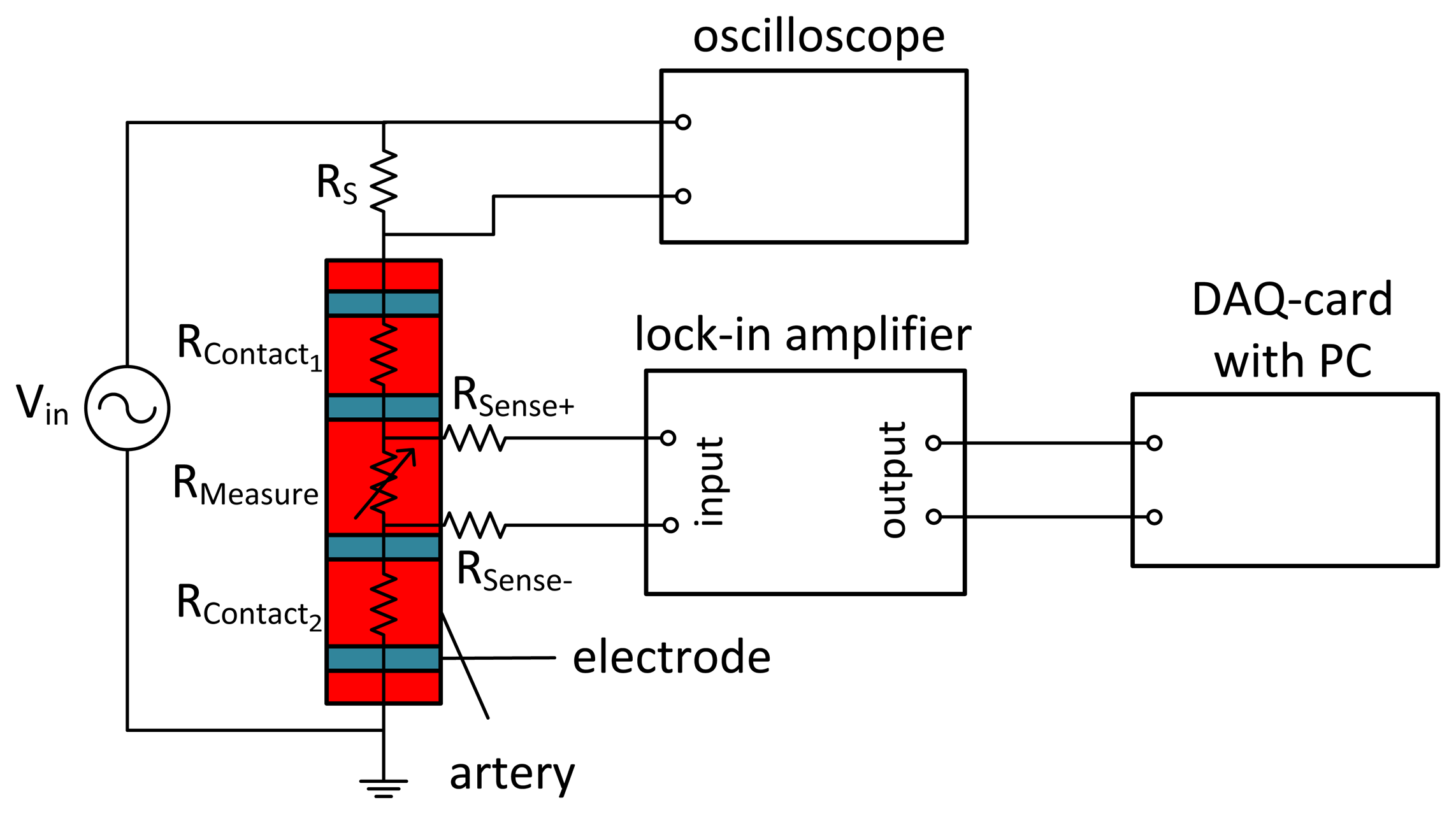 Sensors 14 14858f1 1024