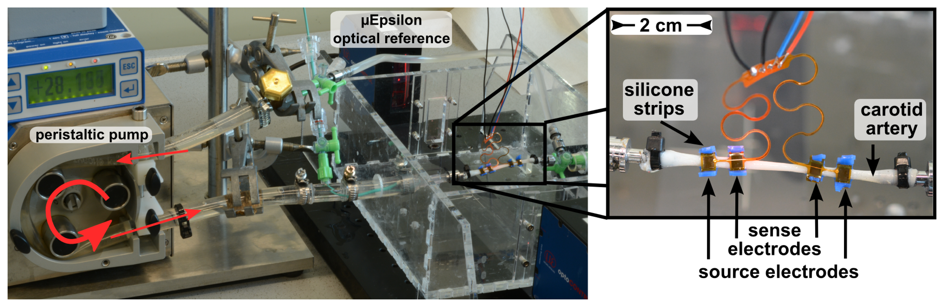 Sensors 14 14858f6 1024