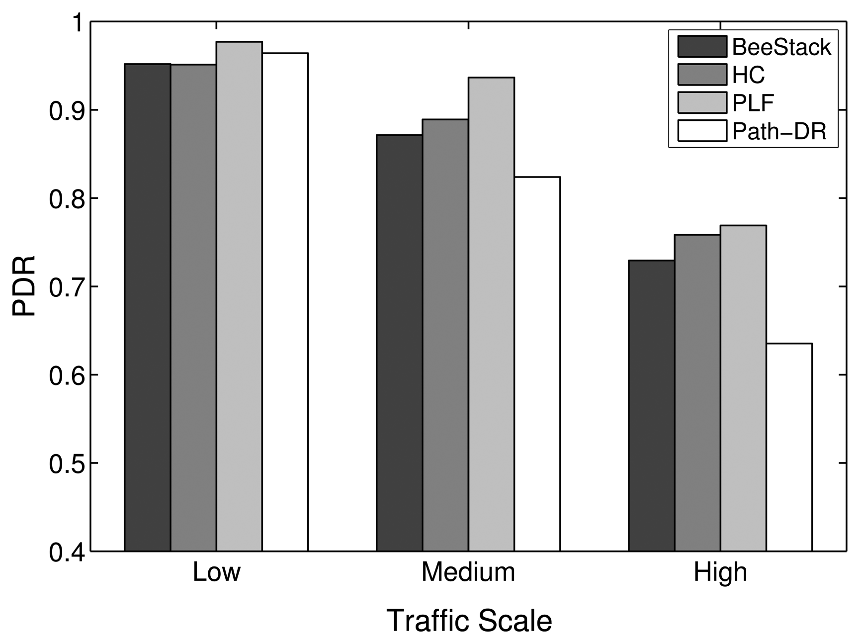 Sensors 14 14932f10 1024